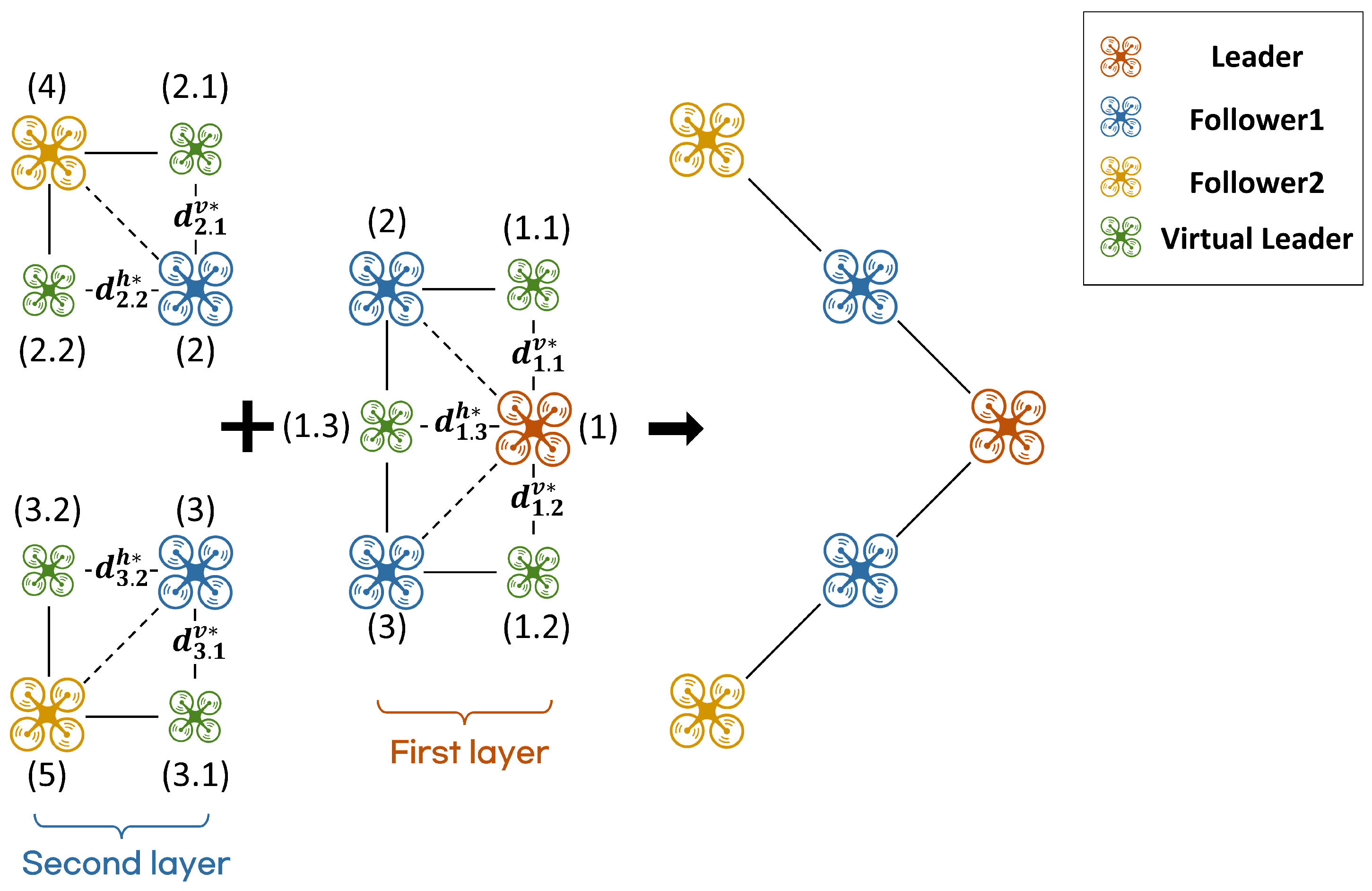 Aerospace 12 01013 g006