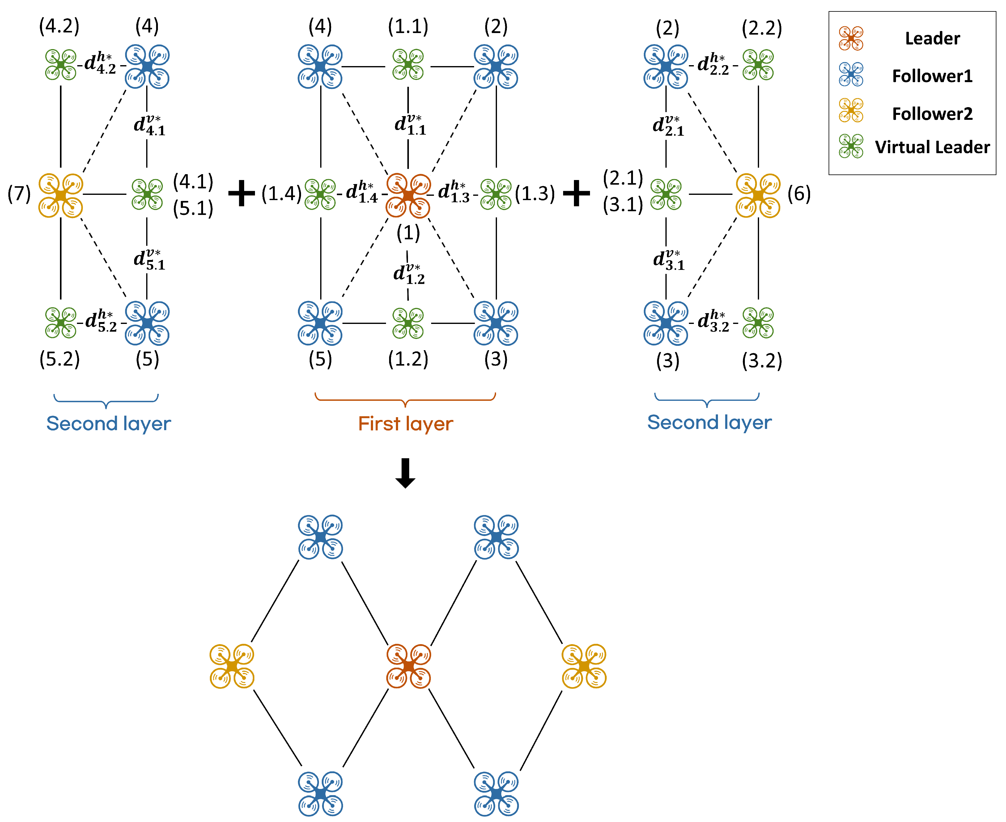 Aerospace 12 01013 g007