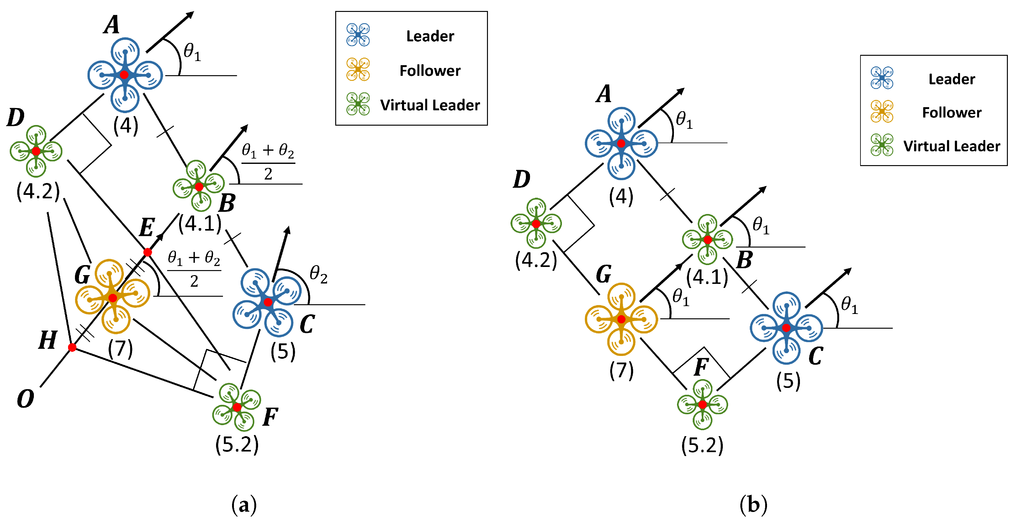 Aerospace 12 01013 g008