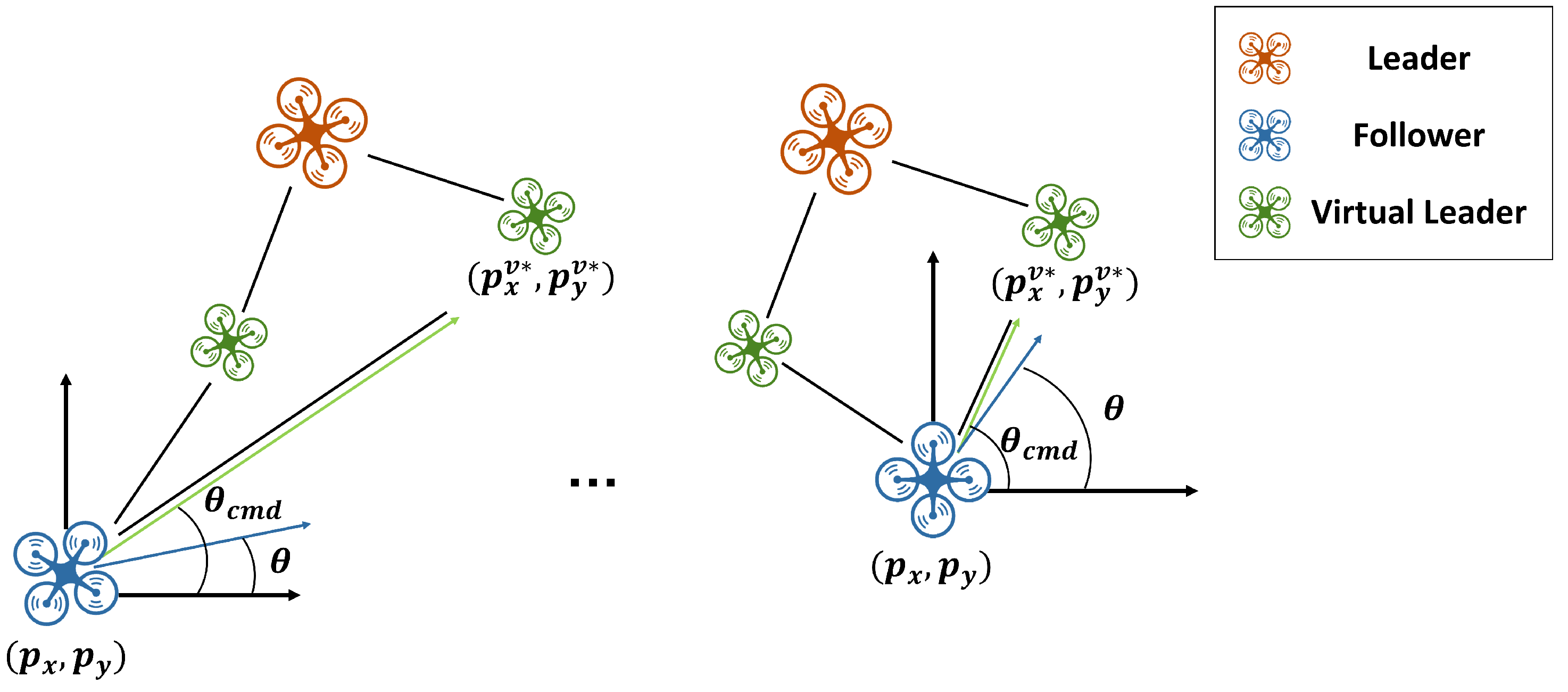 Aerospace 12 01013 g009