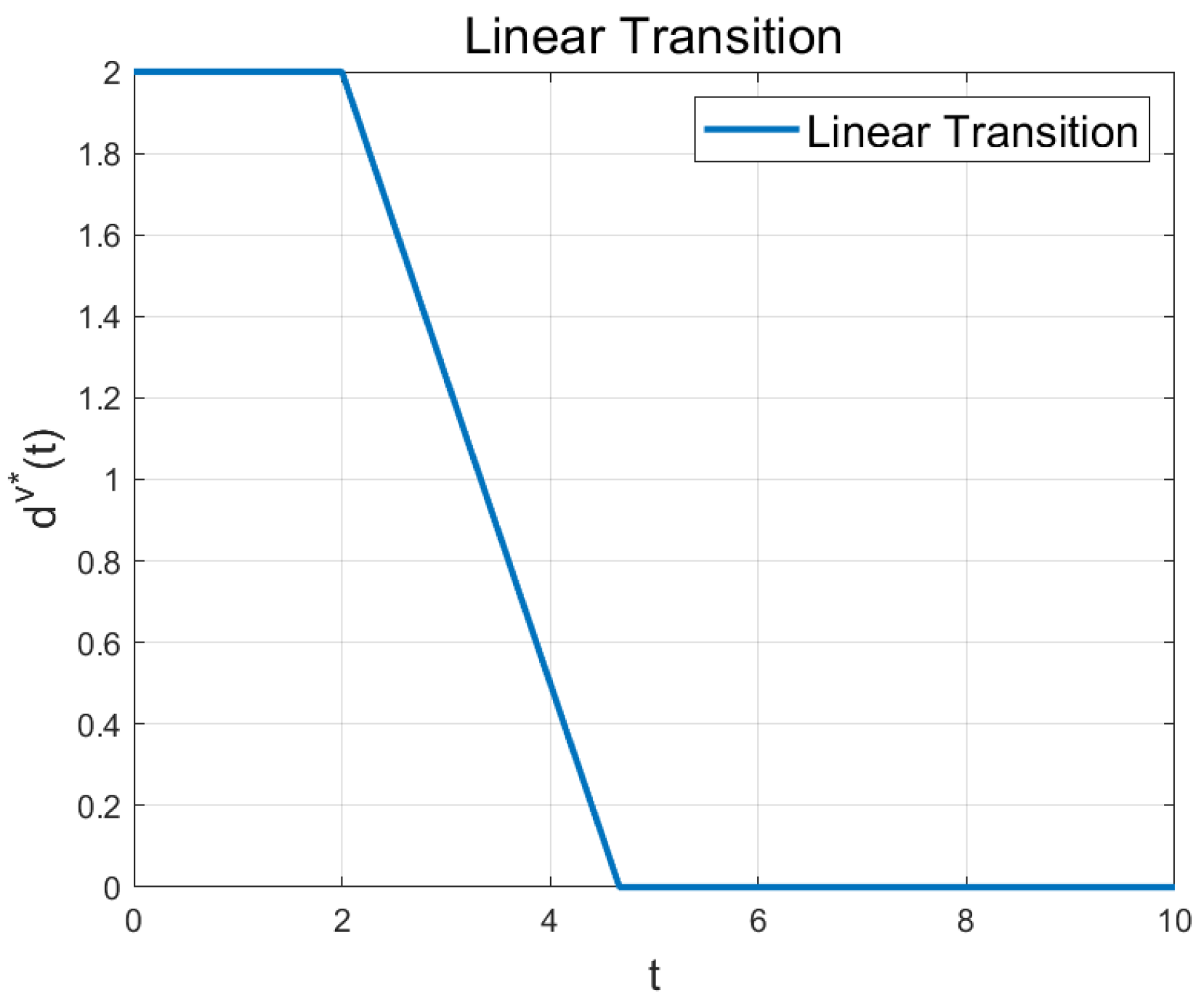 Aerospace 12 01013 g011