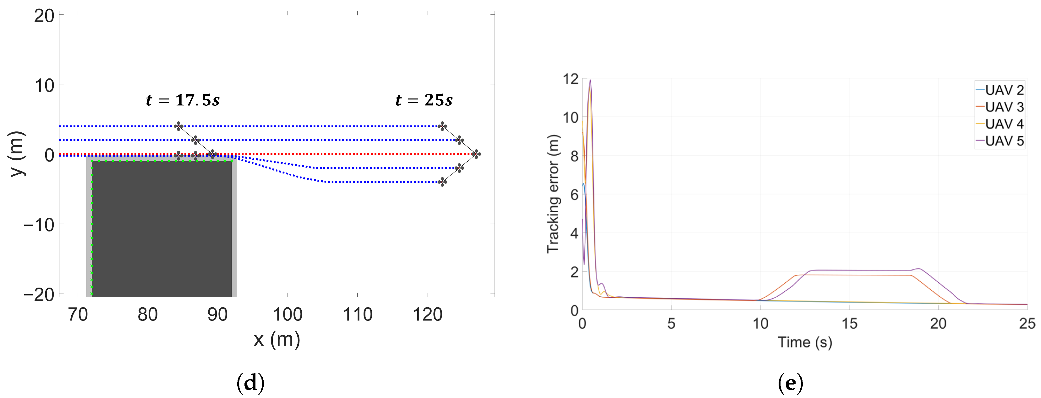 Aerospace 12 01013 g013b
