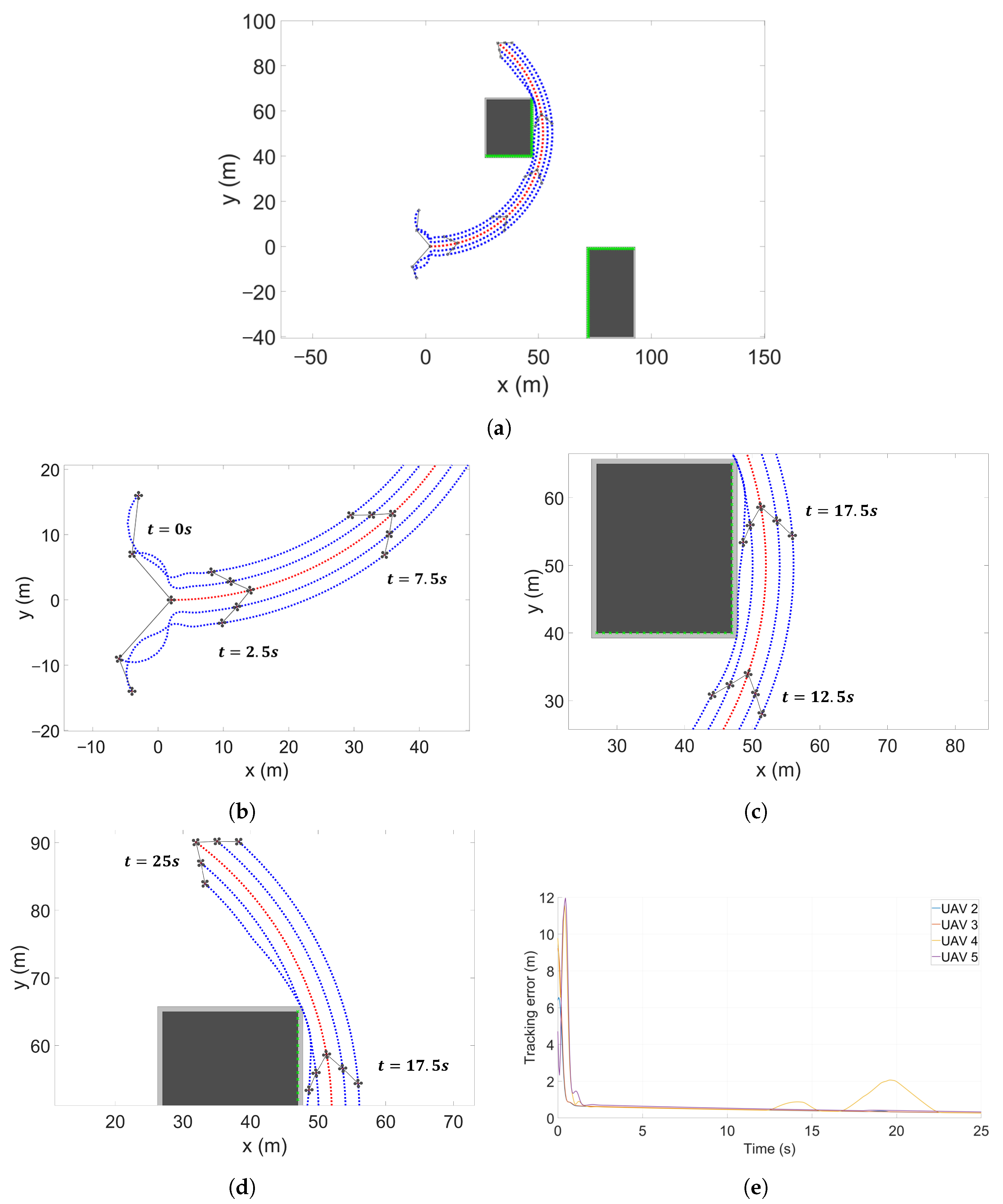 Aerospace 12 01013 g014