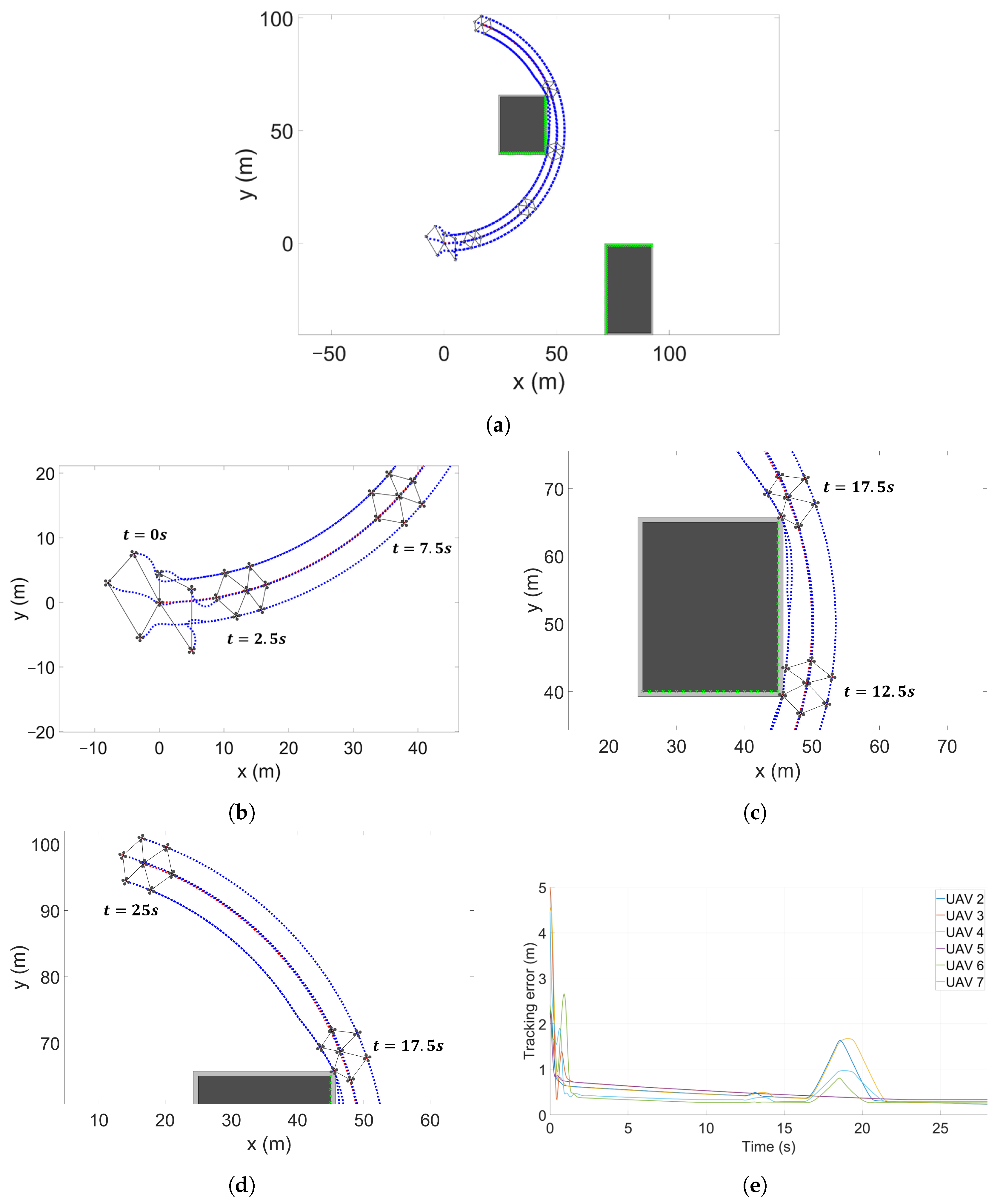 Aerospace 12 01013 g016