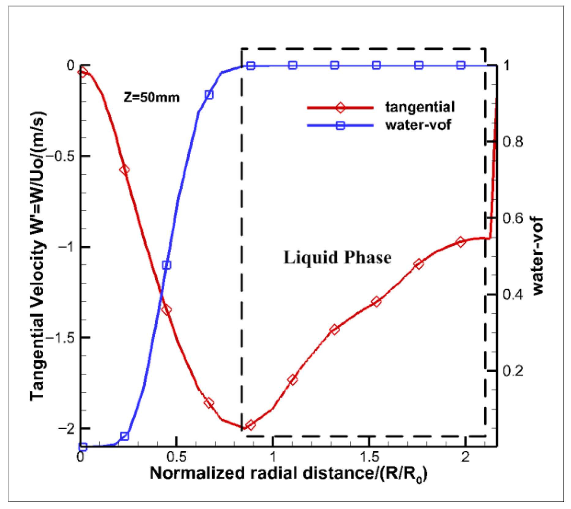 Aerospace 12 01014 g005 Aerospace 12 01014 g005