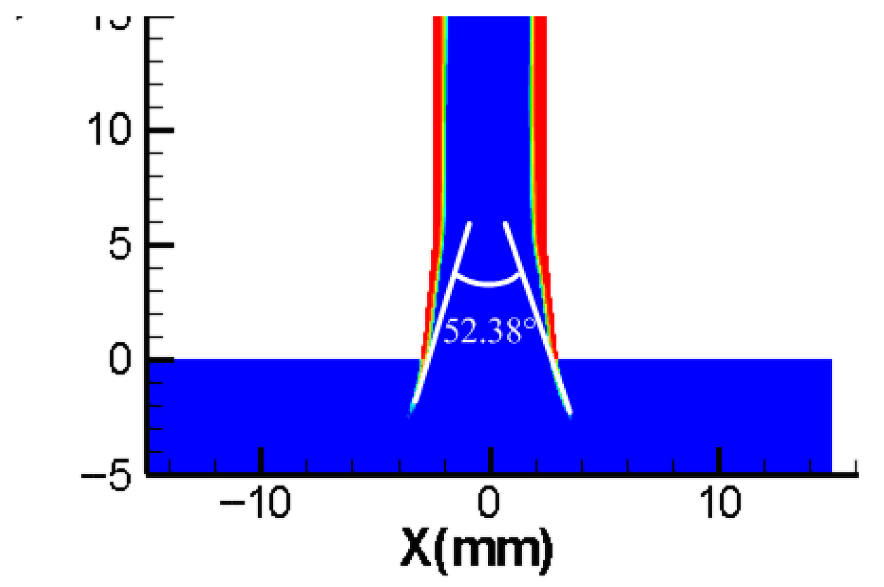 Aerospace 12 01014 g007 Aerospace 12 01014 g007