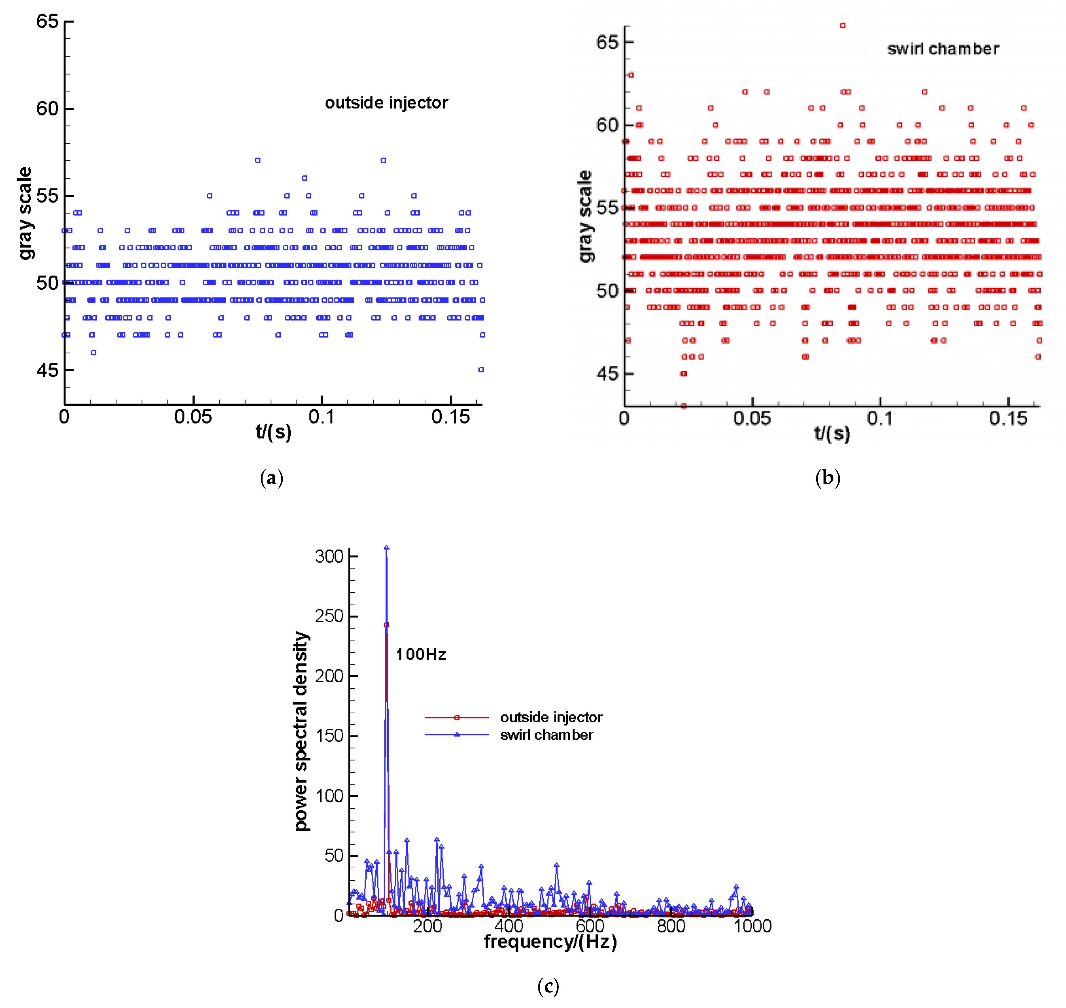 Aerospace 12 01014 g009 Aerospace 12 01014 g009