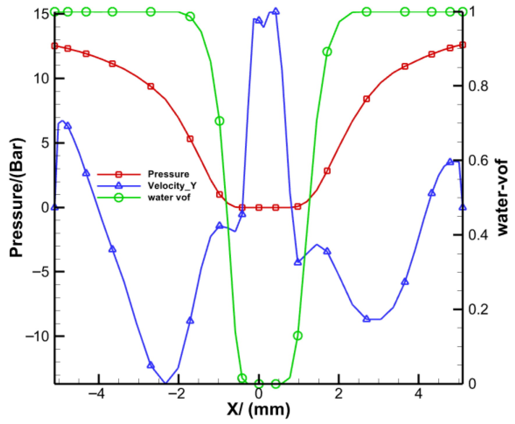 Aerospace 12 01014 g013 Aerospace 12 01014 g013