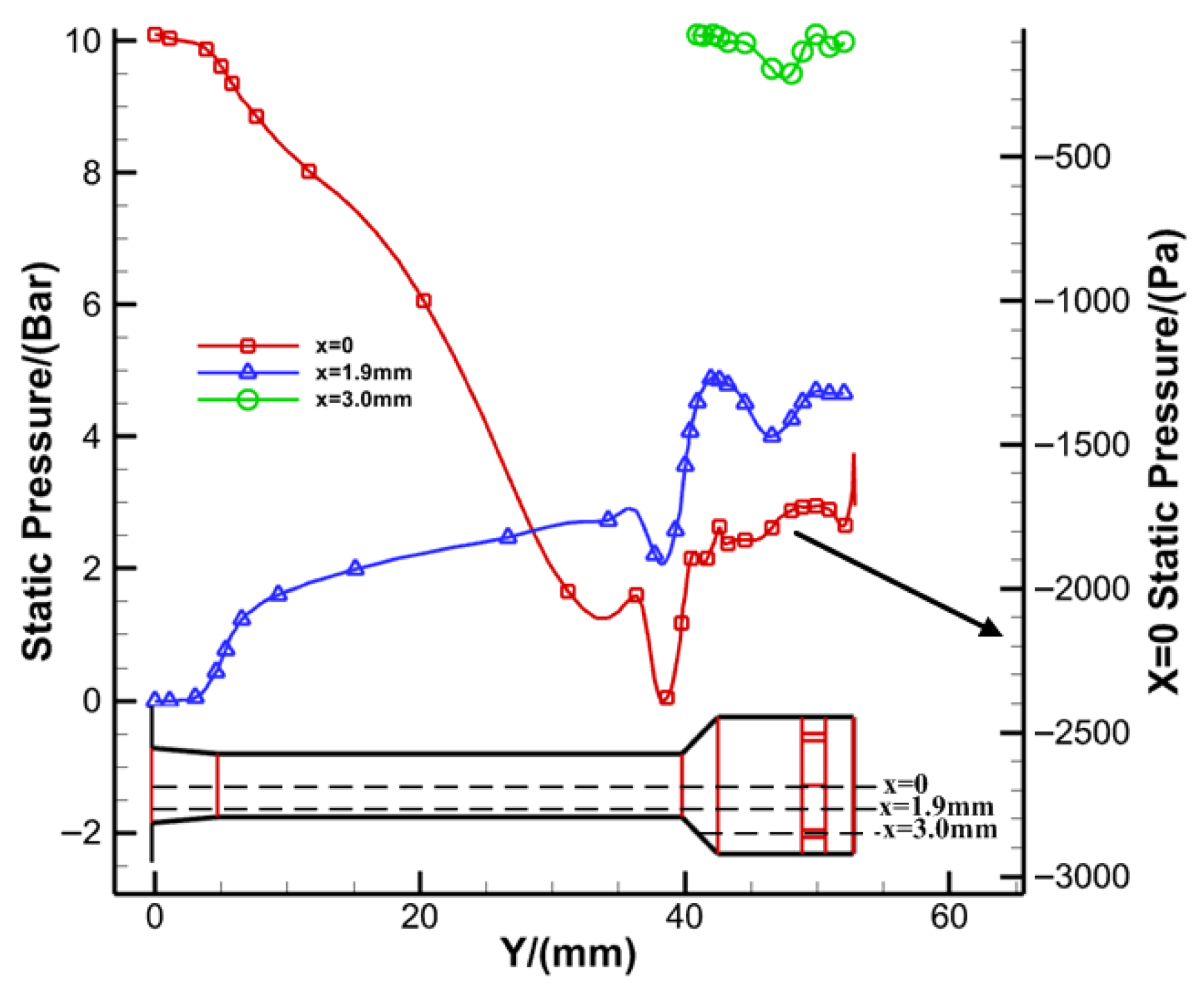 Aerospace 12 01014 g014 Aerospace 12 01014 g014