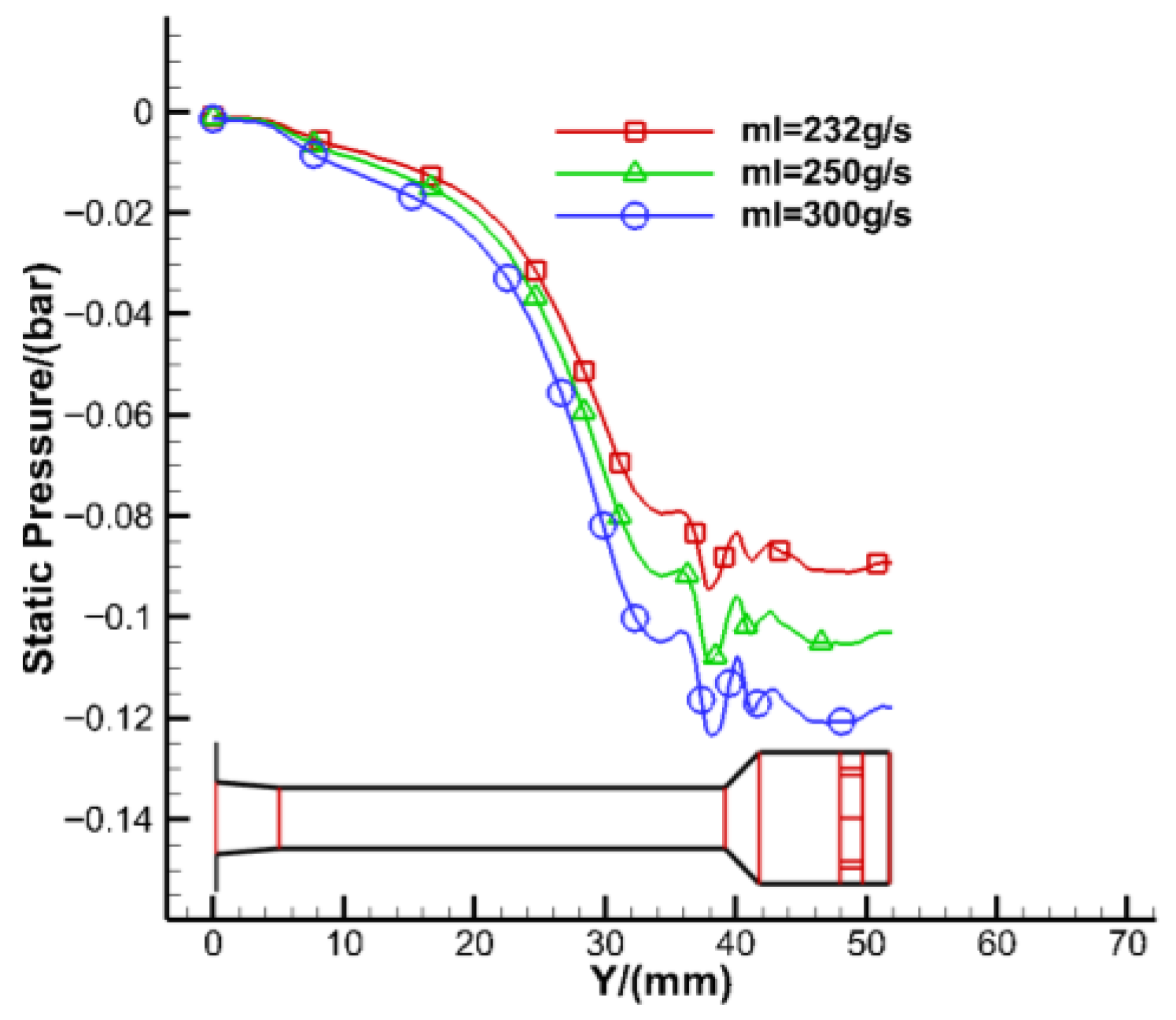 Aerospace 12 01014 g016 Aerospace 12 01014 g016