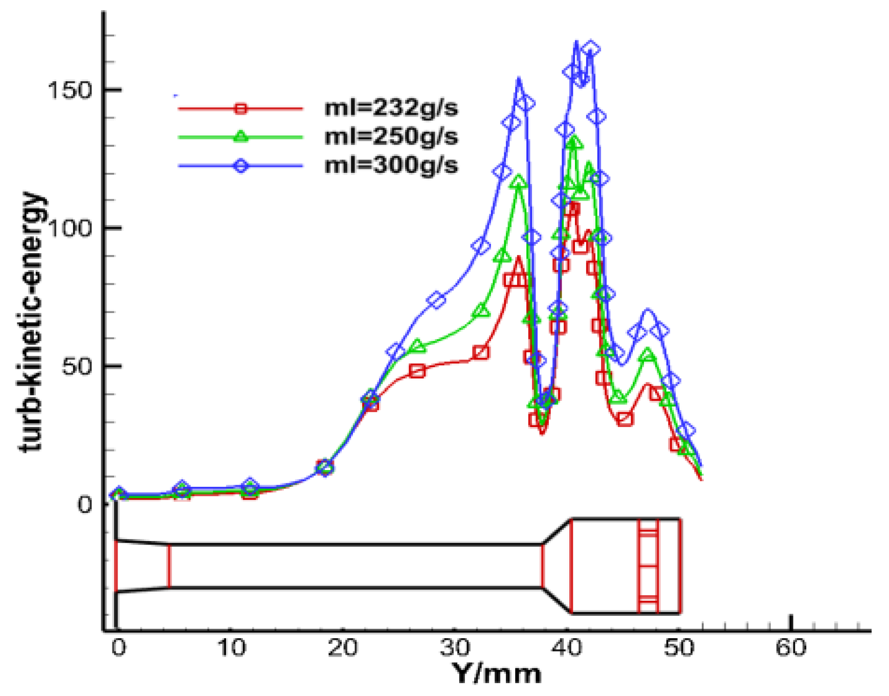 Aerospace 12 01014 g017 Aerospace 12 01014 g017