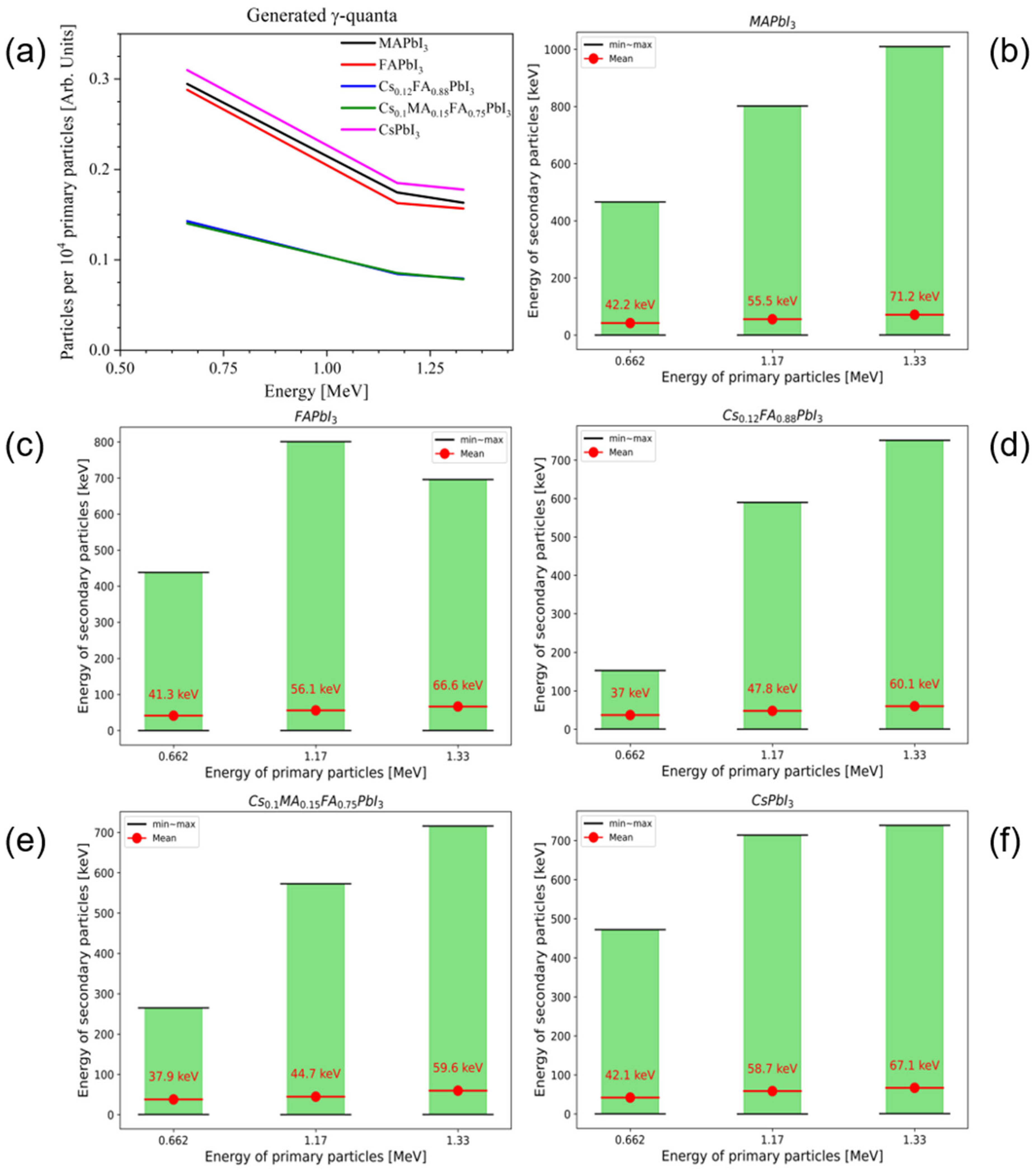 Aerospace 12 01015 g001