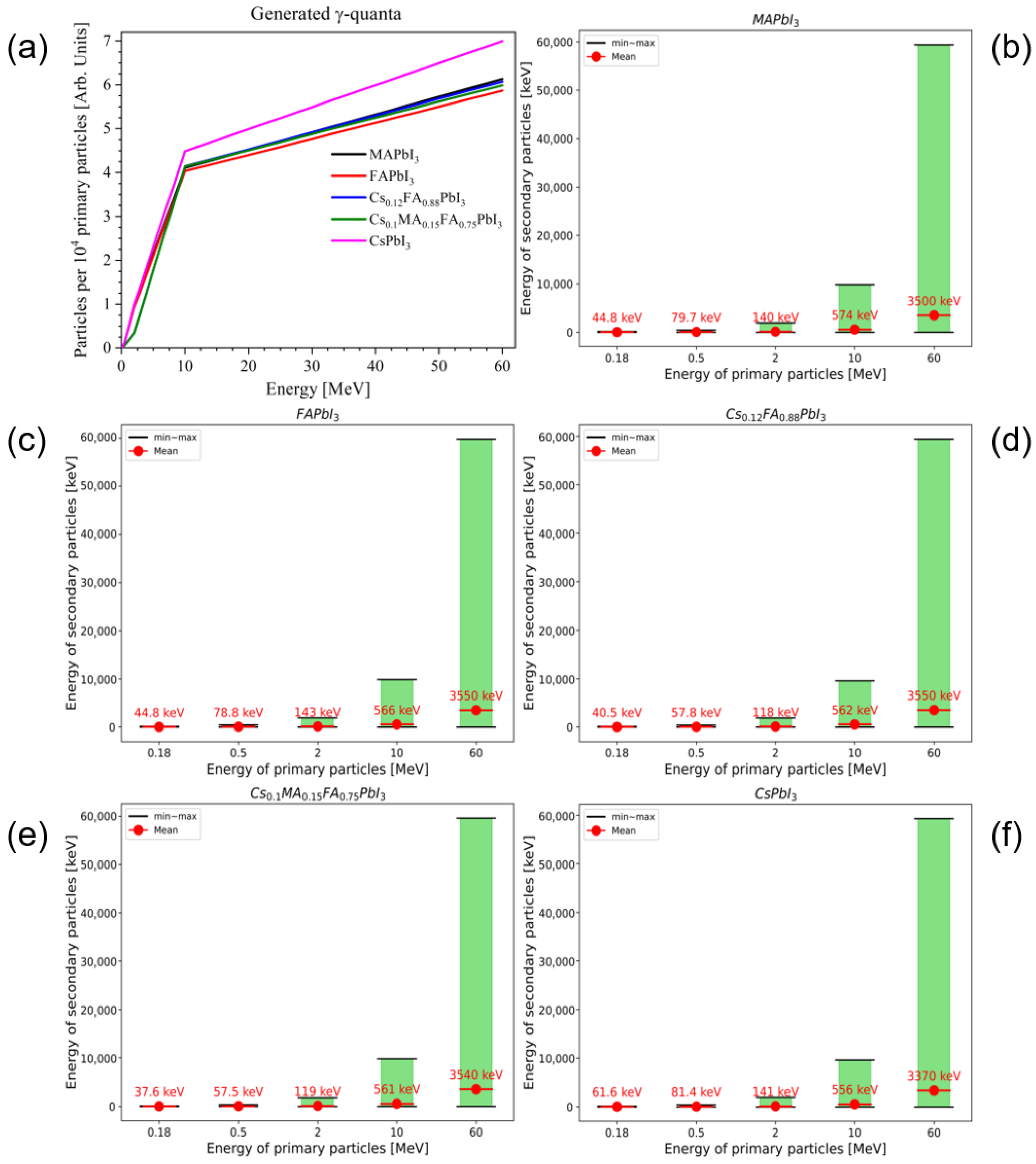 Aerospace 12 01015 g002