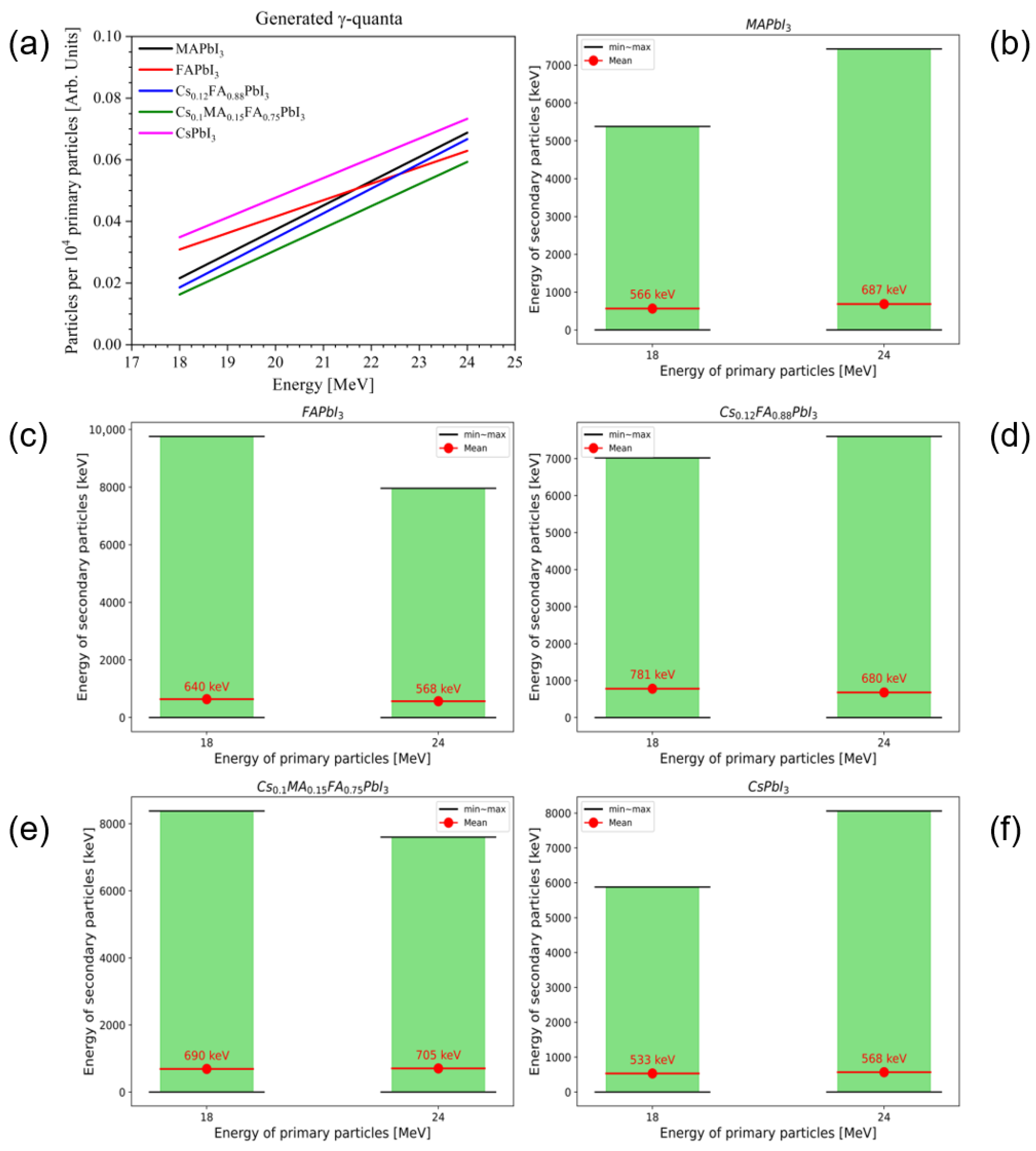 Aerospace 12 01015 g003
