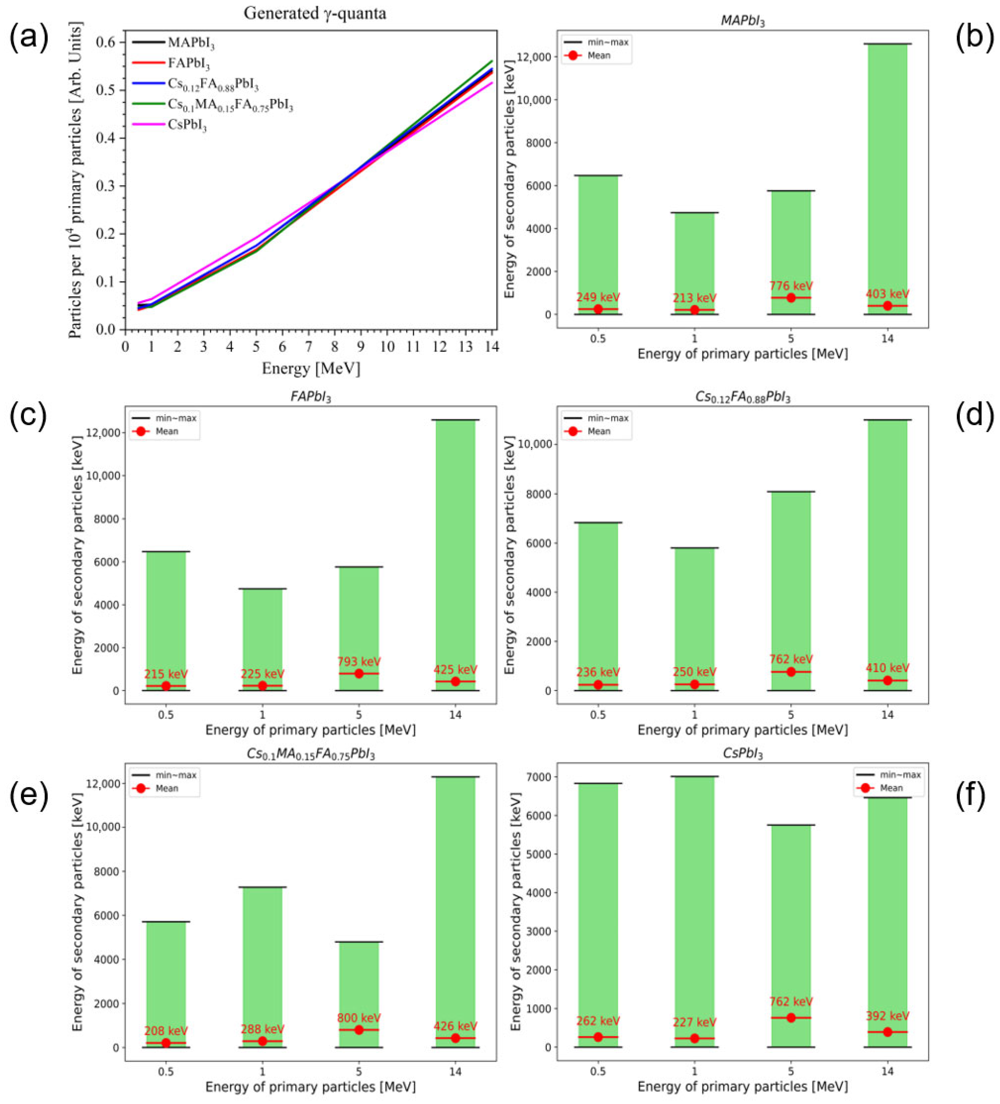 Aerospace 12 01015 g004