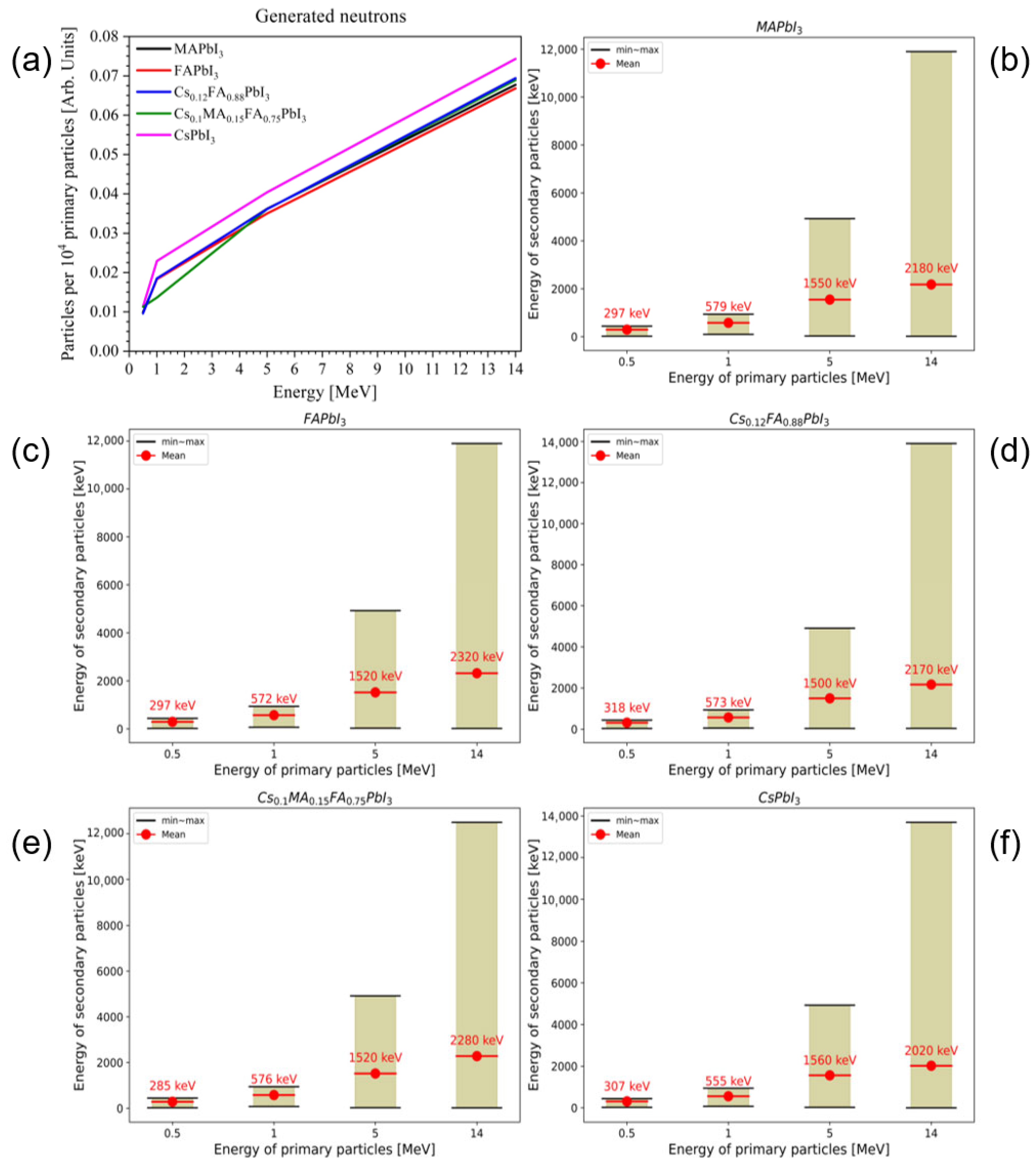 Aerospace 12 01015 g005