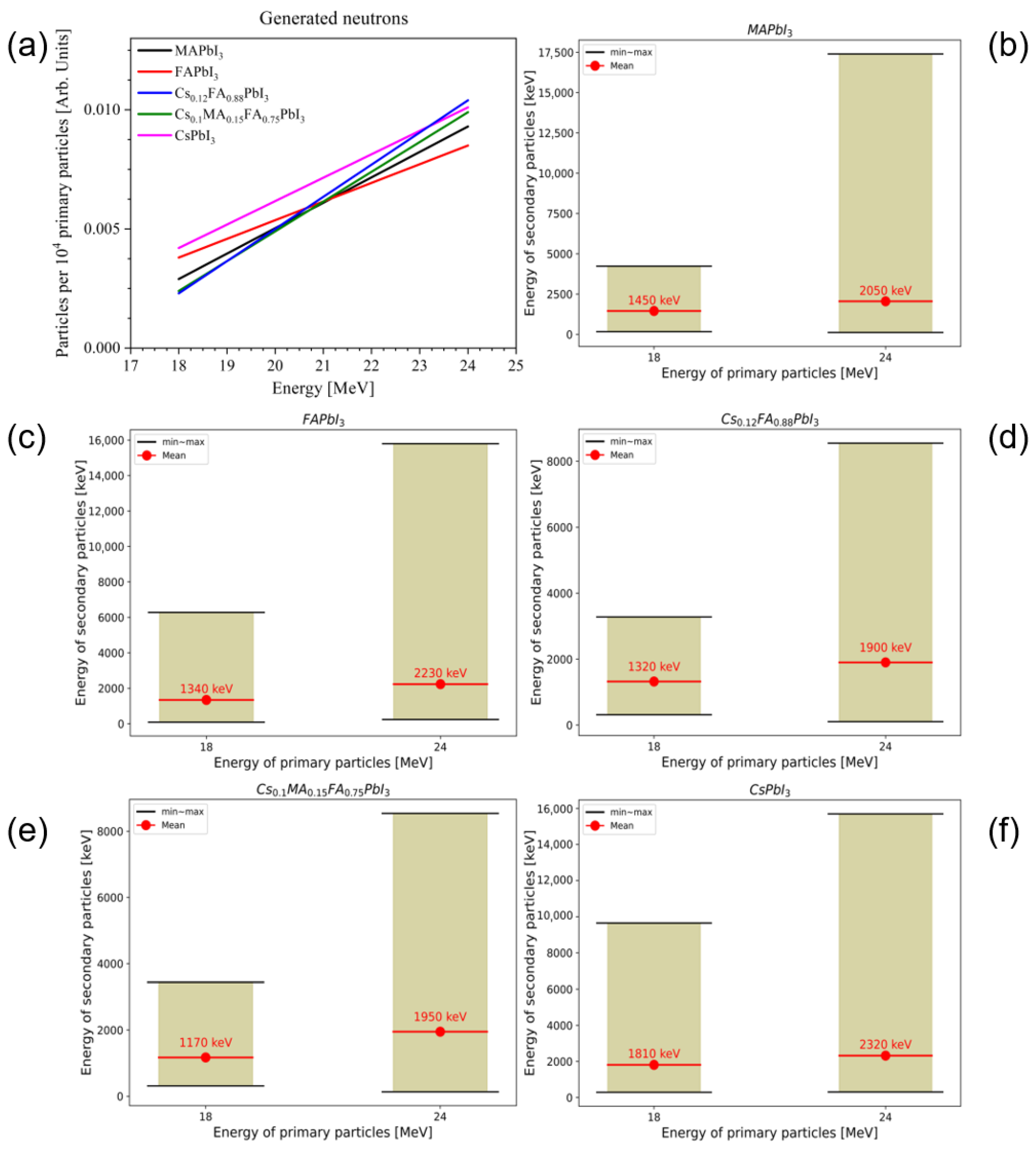Aerospace 12 01015 g006
