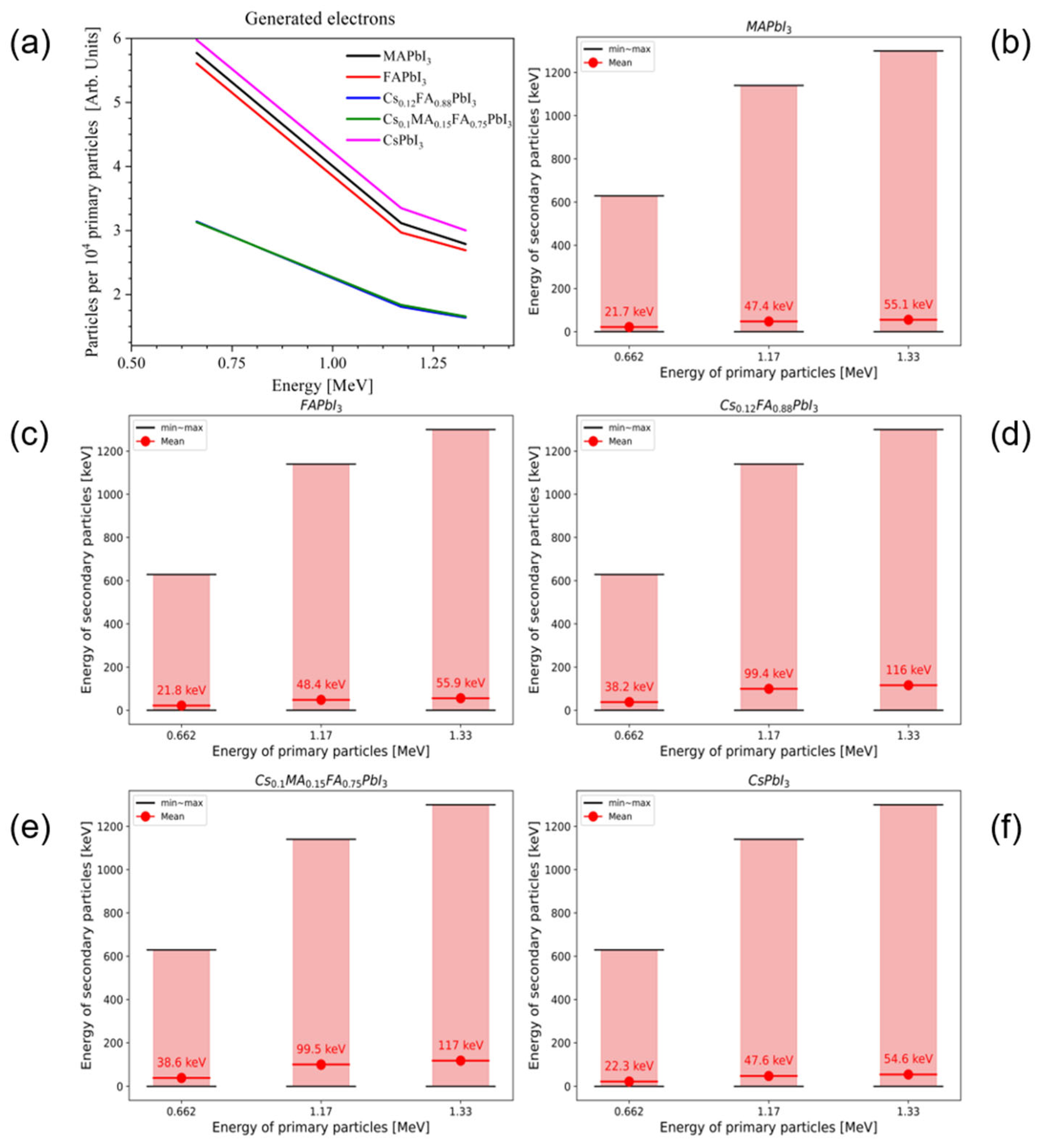 Aerospace 12 01015 g007