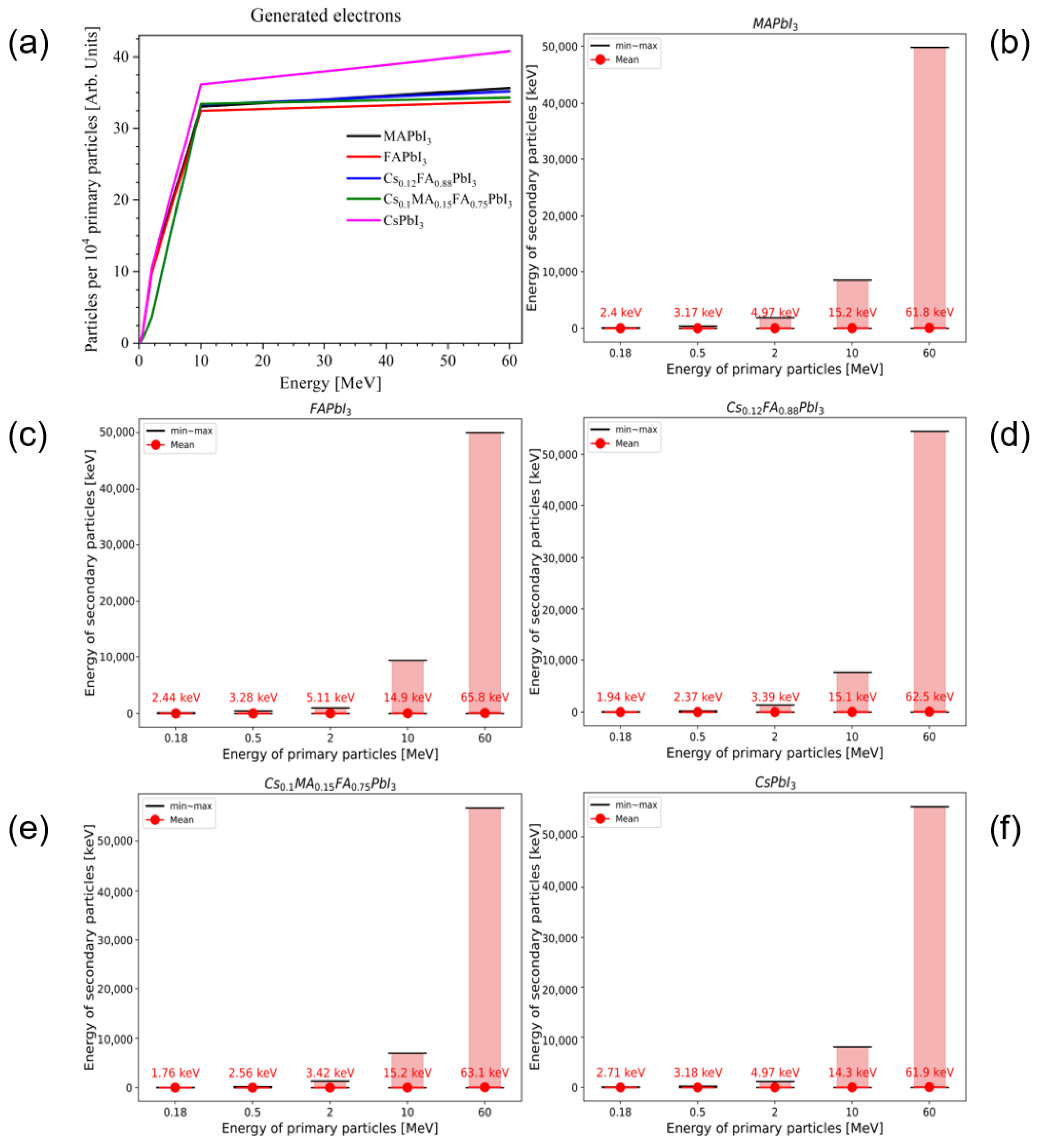 Aerospace 12 01015 g008
