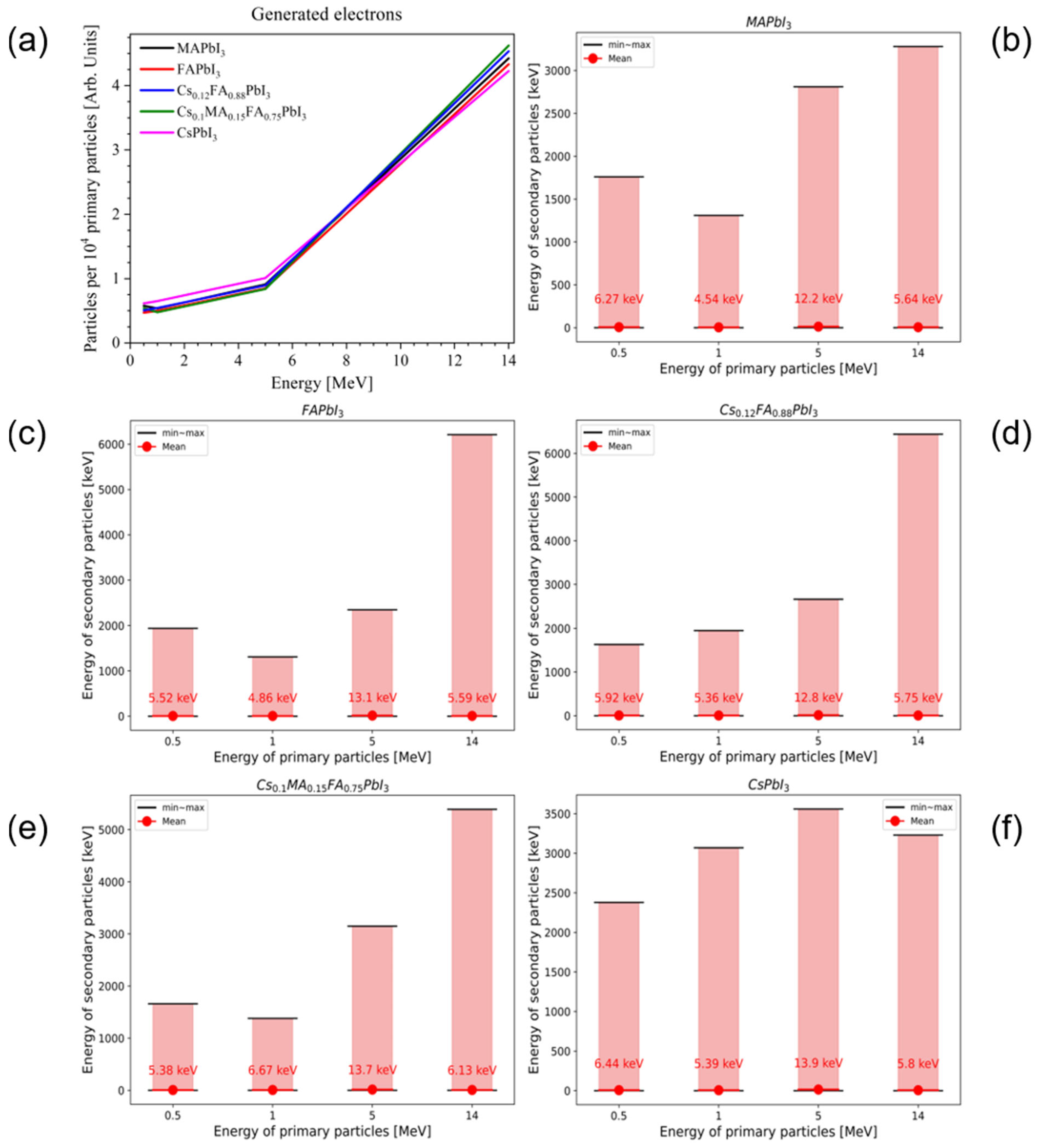 Aerospace 12 01015 g009