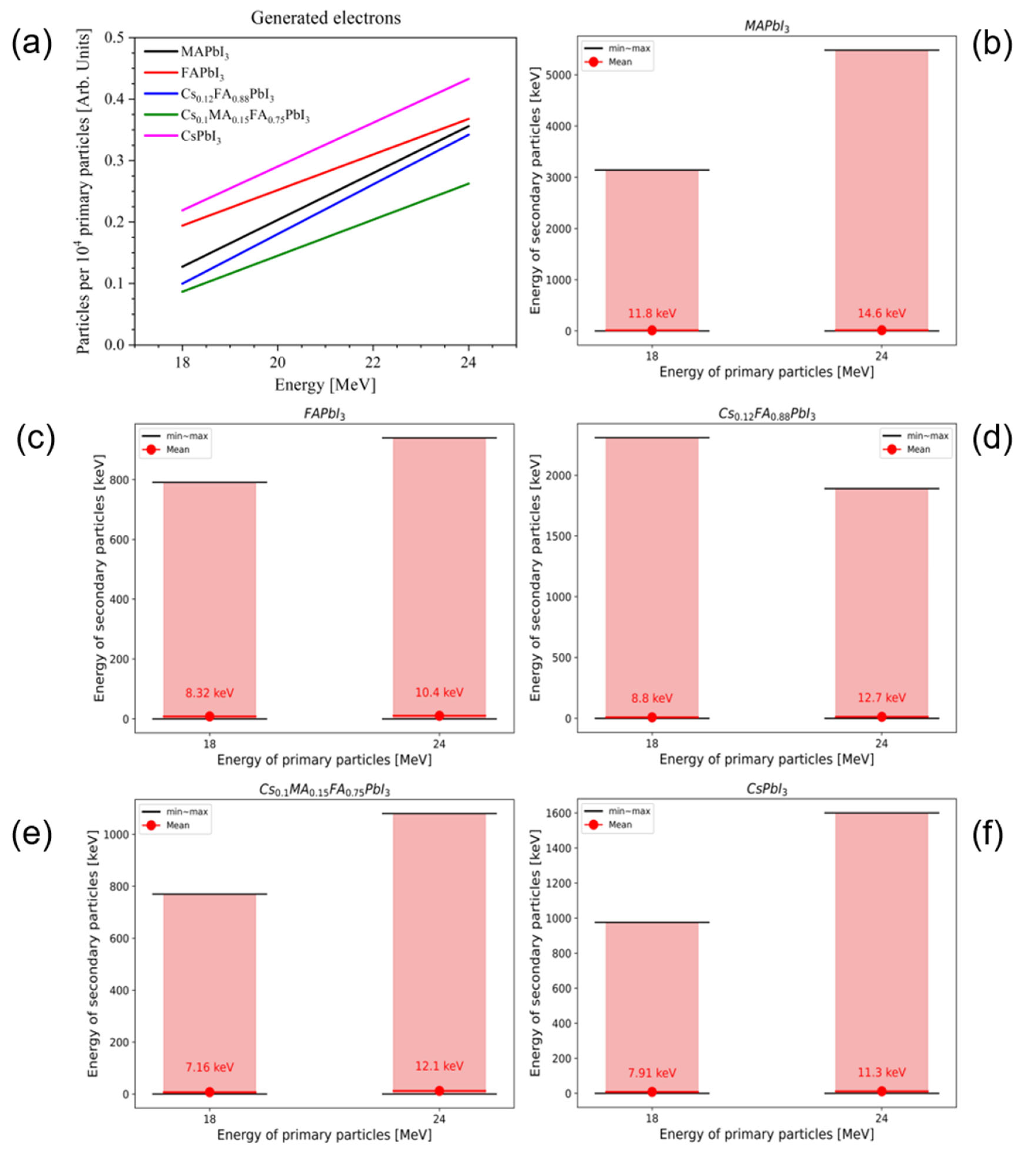 Aerospace 12 01015 g010