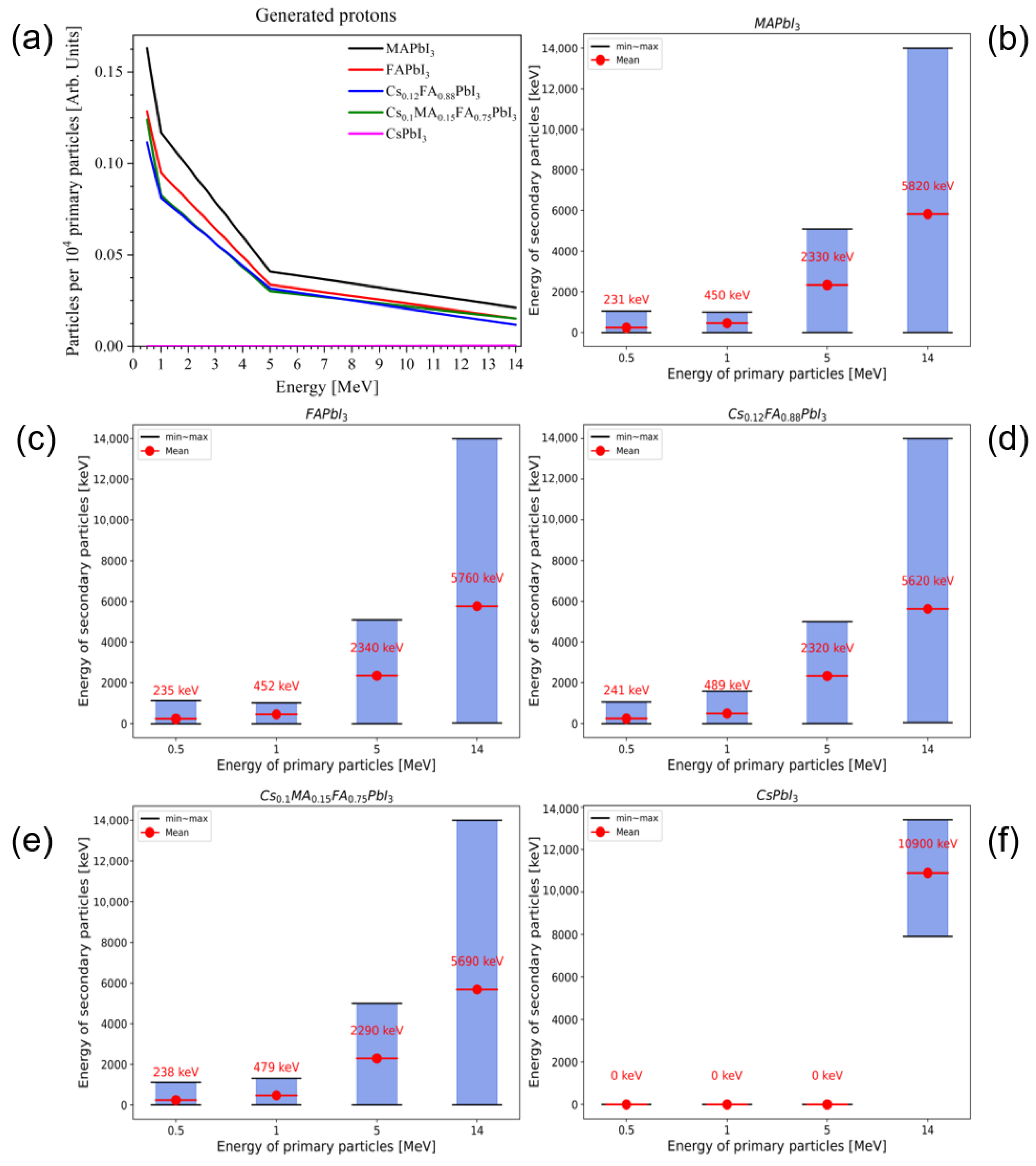 Aerospace 12 01015 g011