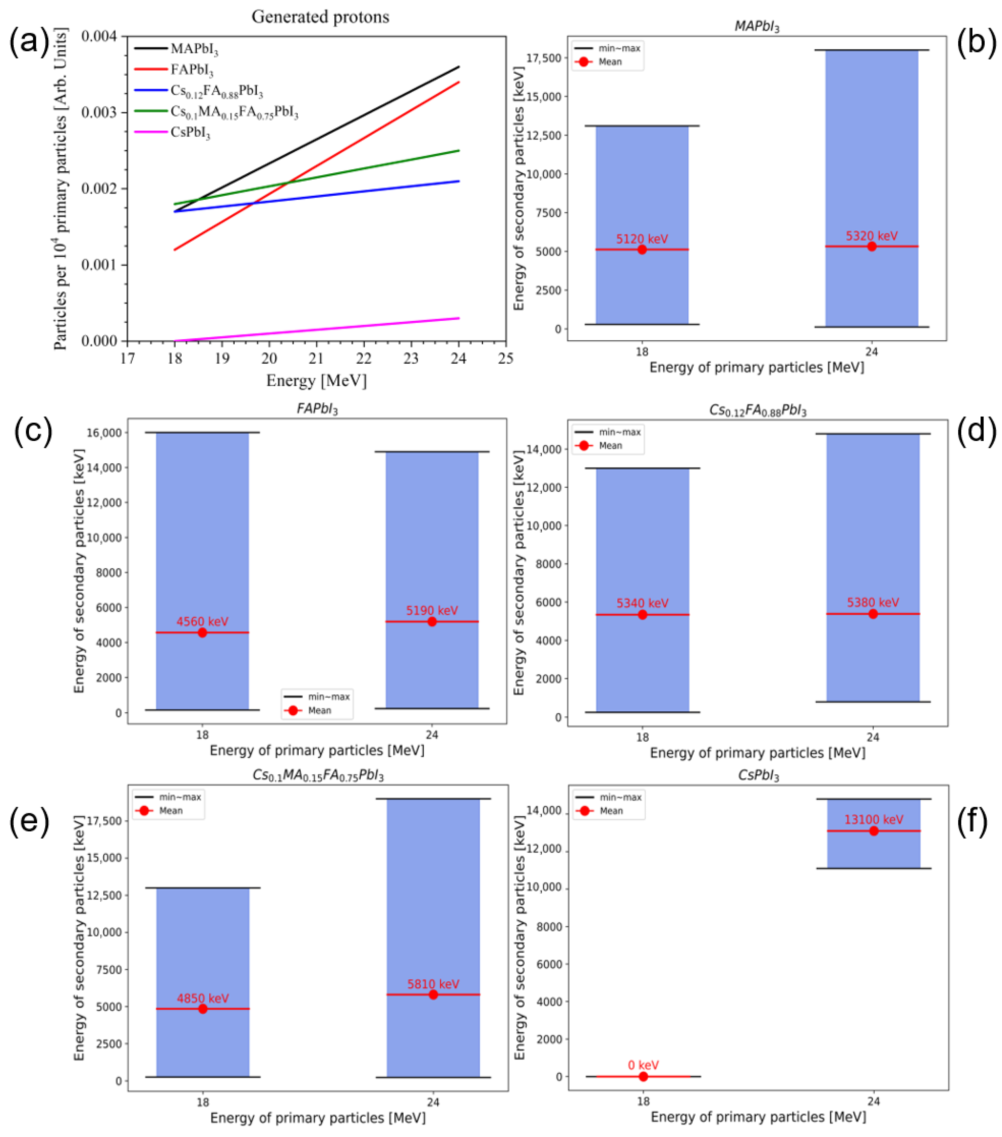Aerospace 12 01015 g012