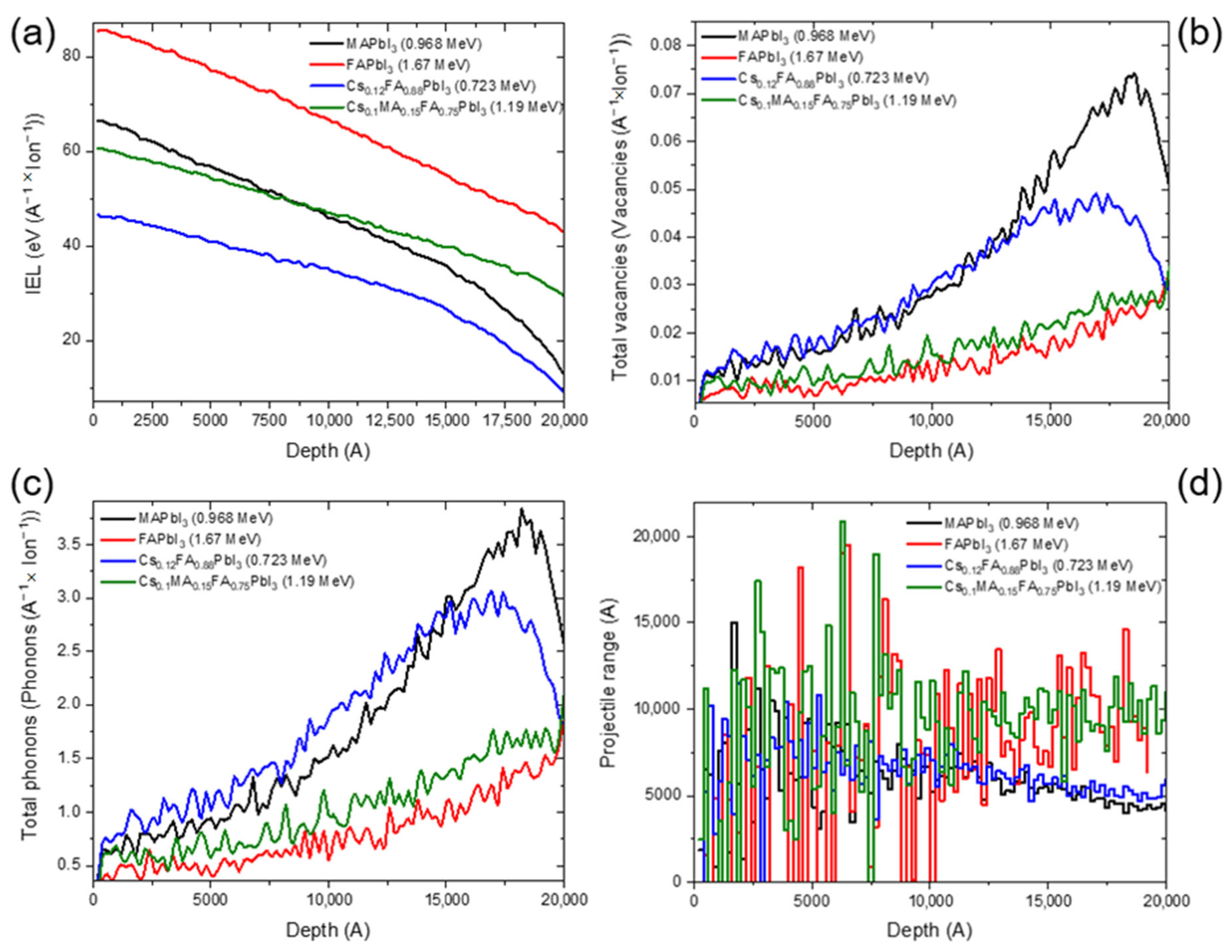 Aerospace 12 01015 g013