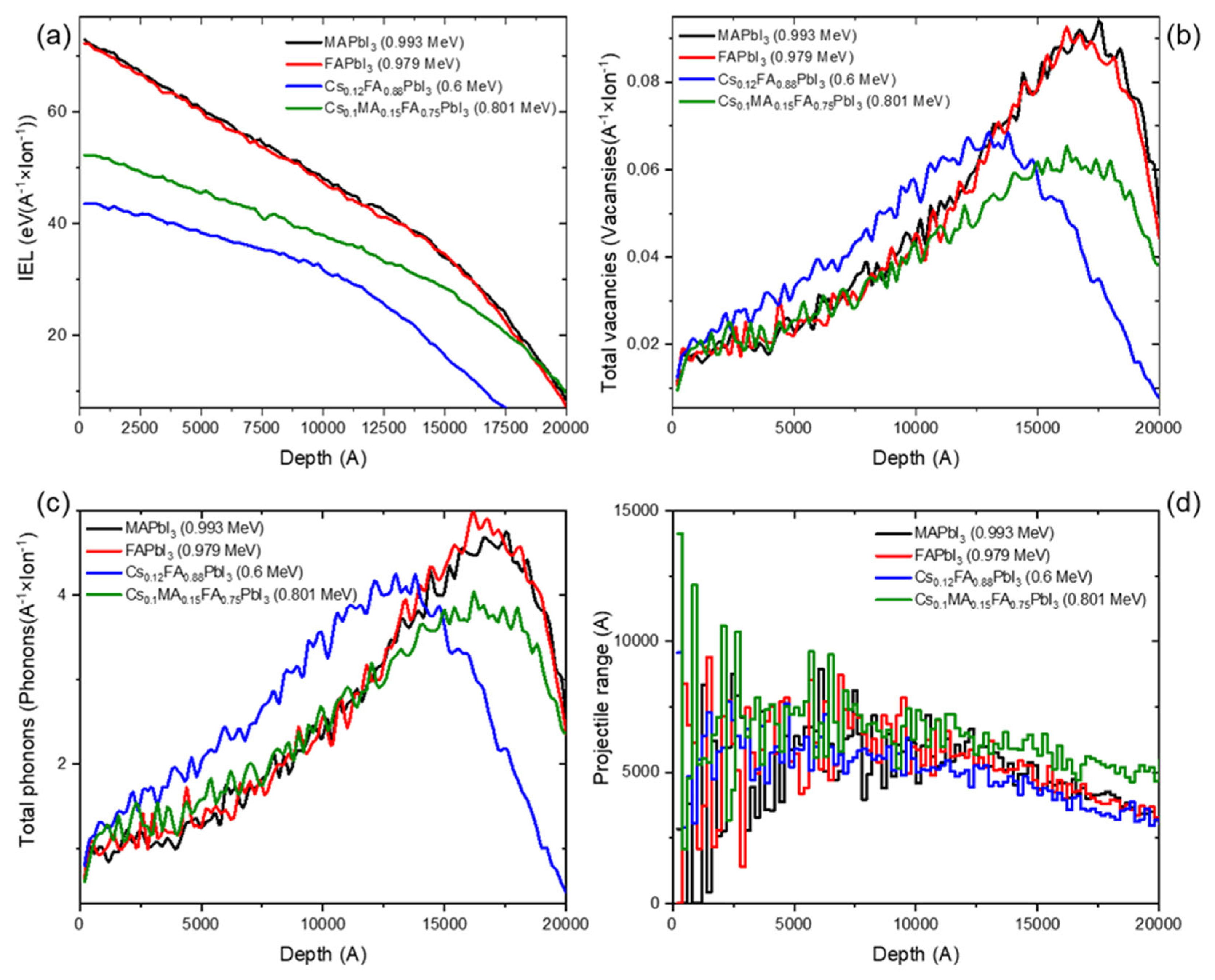 Aerospace 12 01015 g014