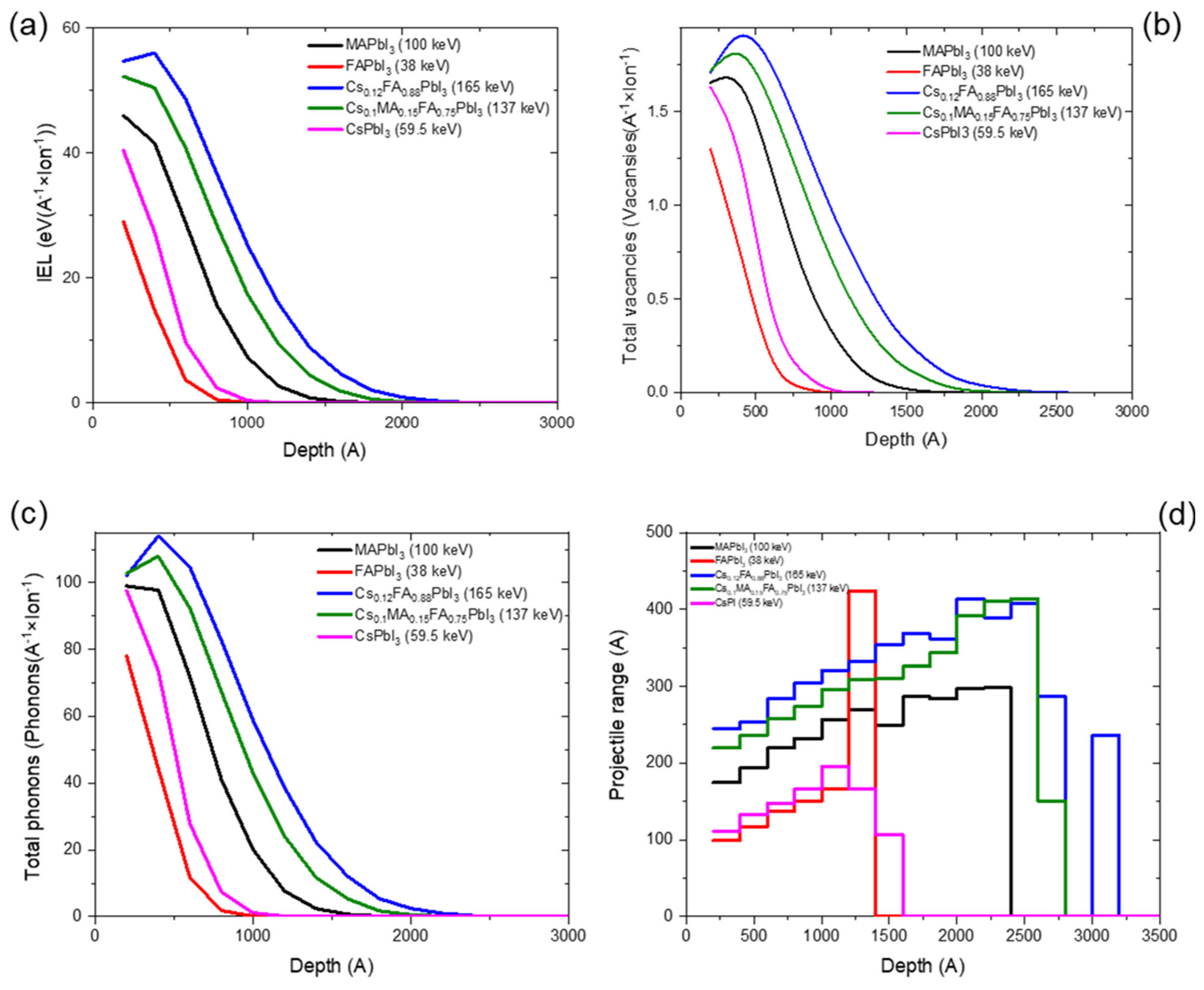 Aerospace 12 01015 g015
