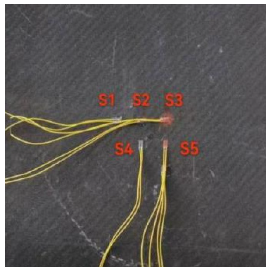 Aerospace 12 01017 g002 Aerospace 12 01017 g002