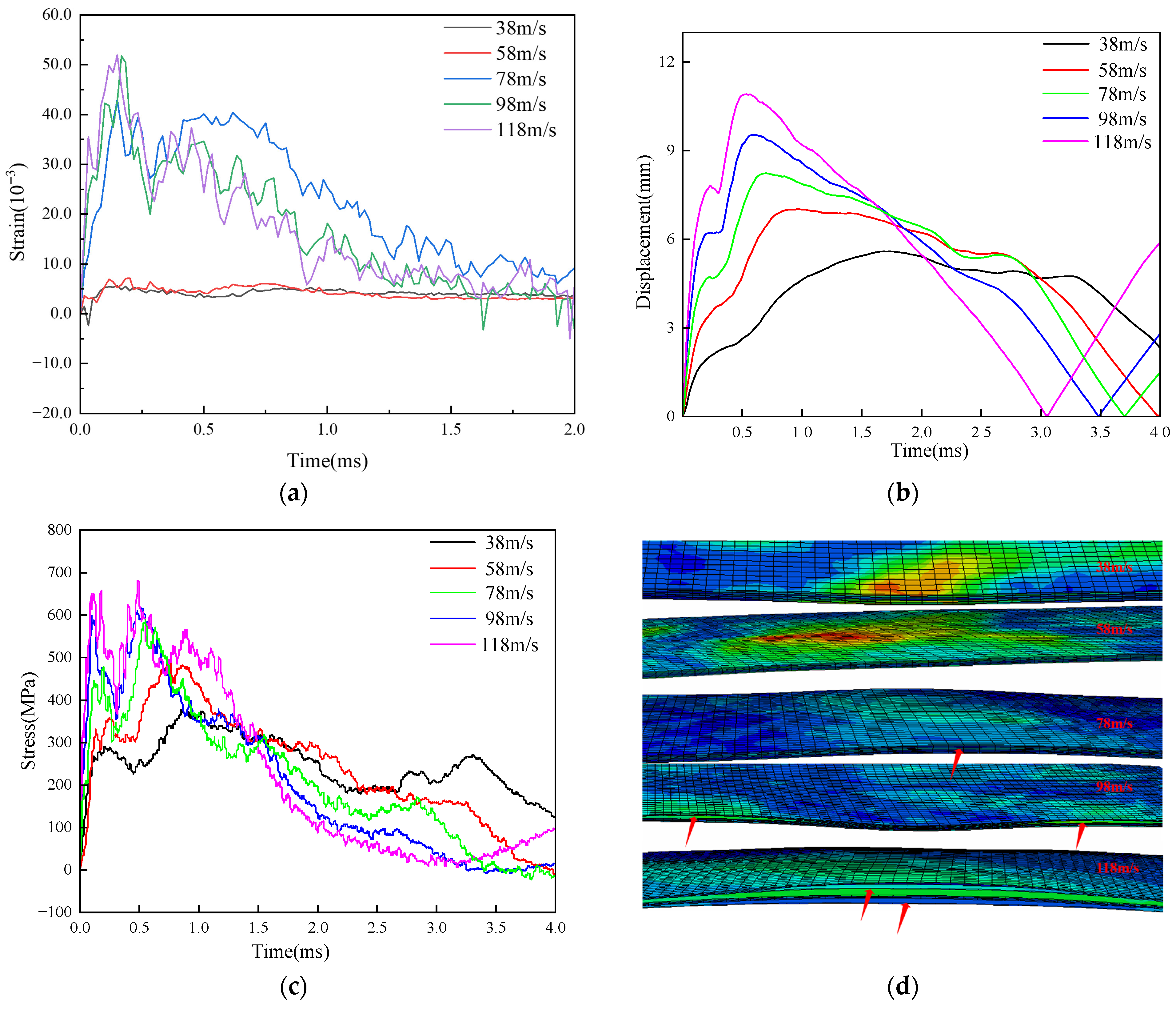 Aerospace 12 01017 g011 Aerospace 12 01017 g011