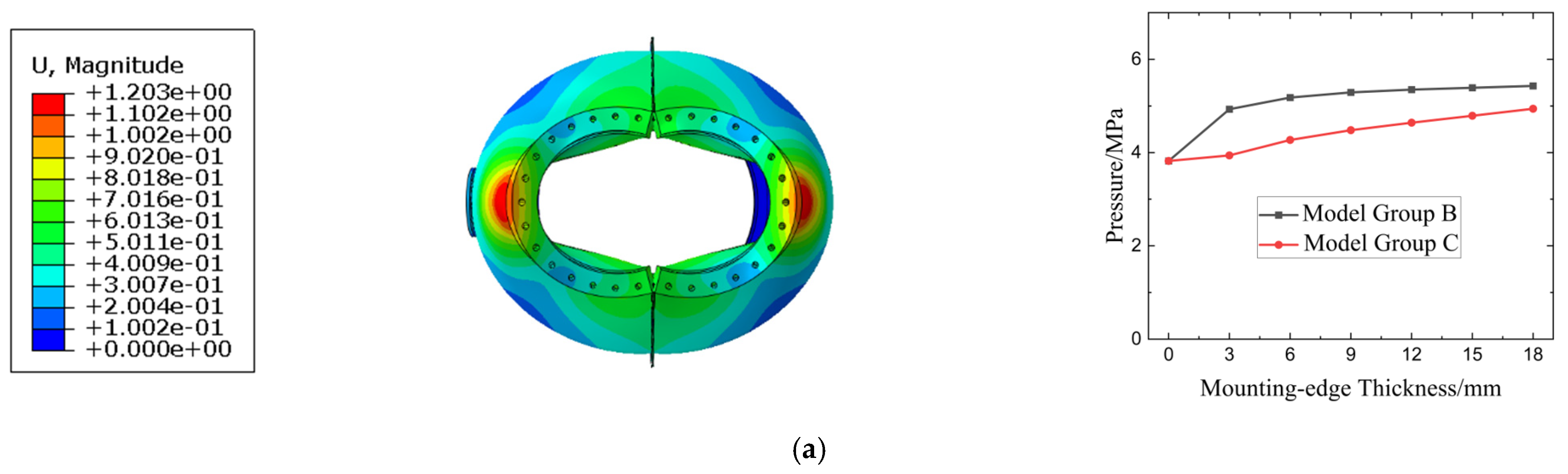 Aerospace 12 01018 g008a