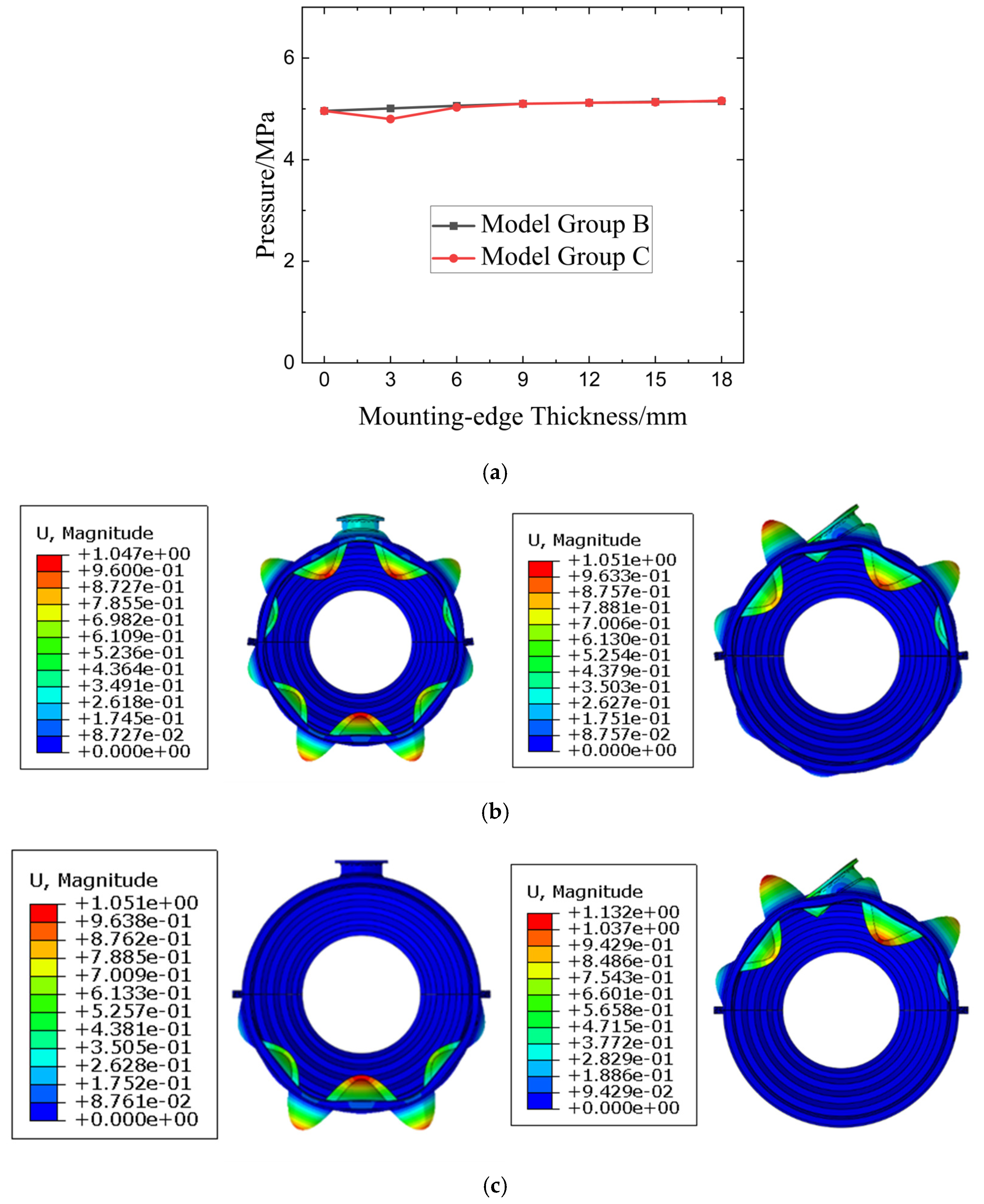 Aerospace 12 01018 g009