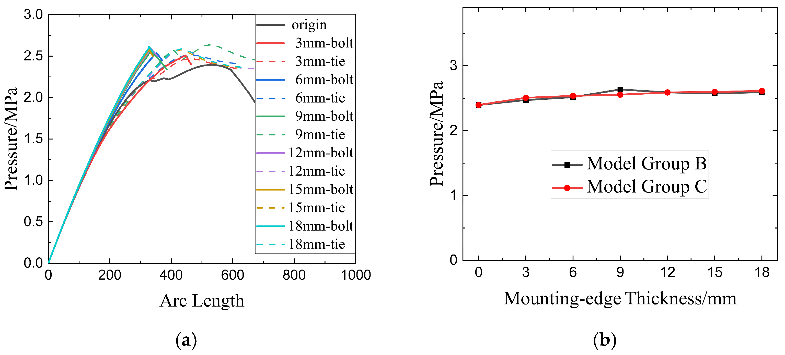 Aerospace 12 01018 g011