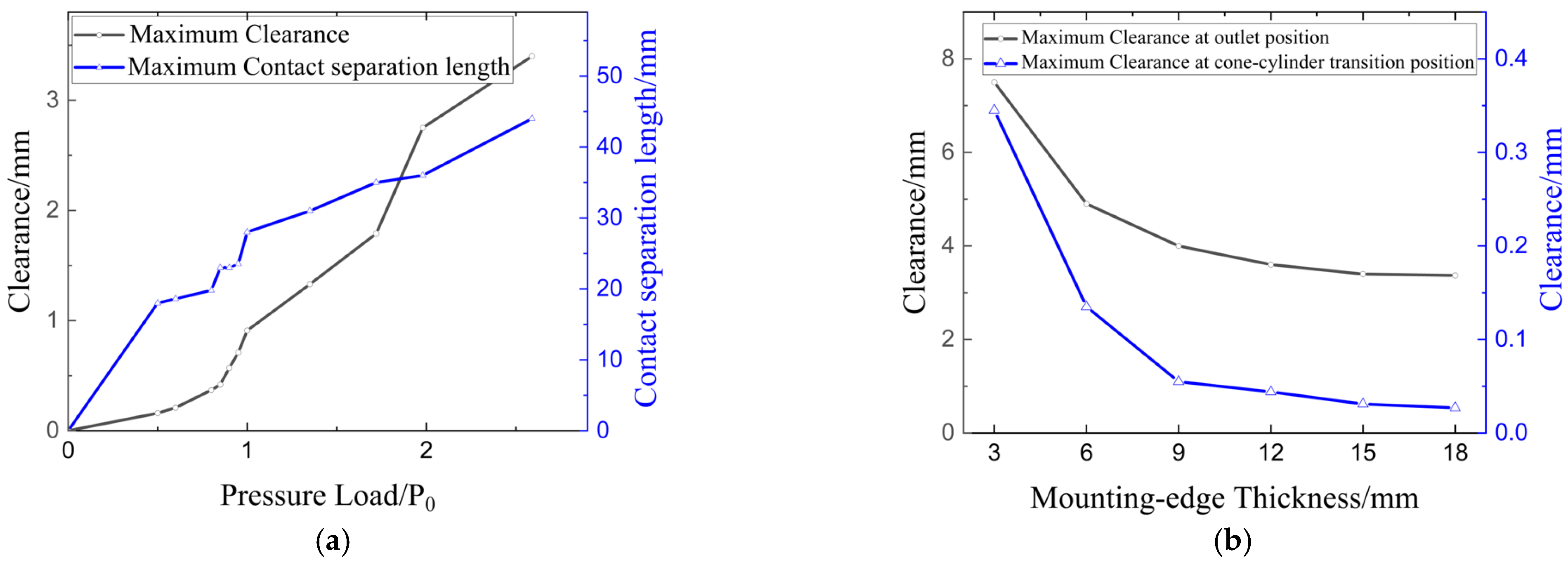 Aerospace 12 01018 g017