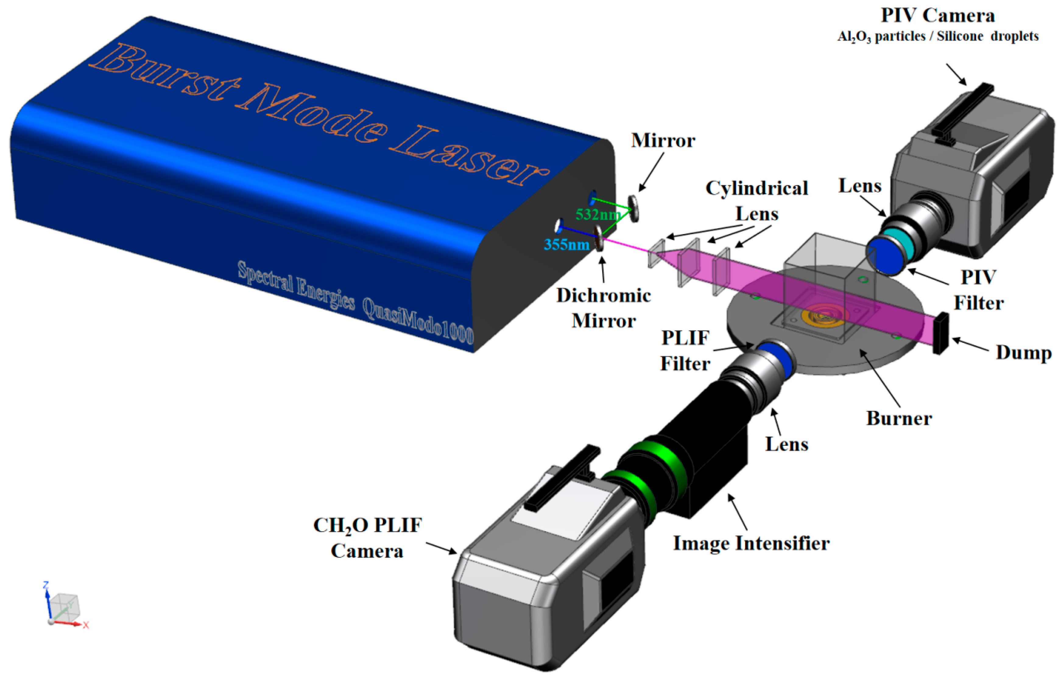Aerospace 12 01019 g002 Aerospace 12 01019 g002