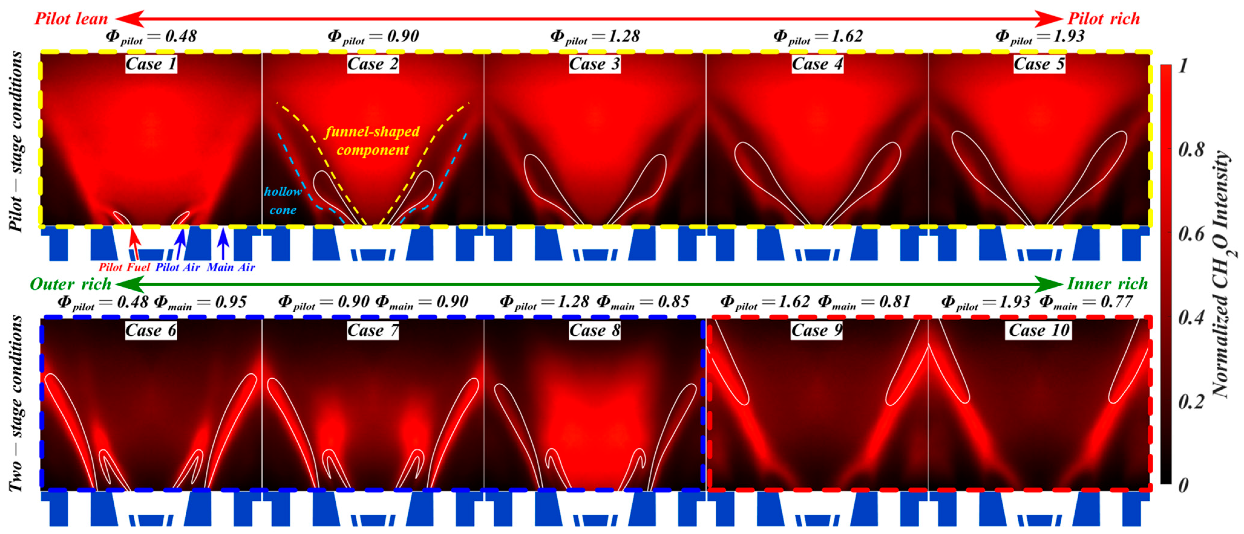 Aerospace 12 01019 g003 Aerospace 12 01019 g003