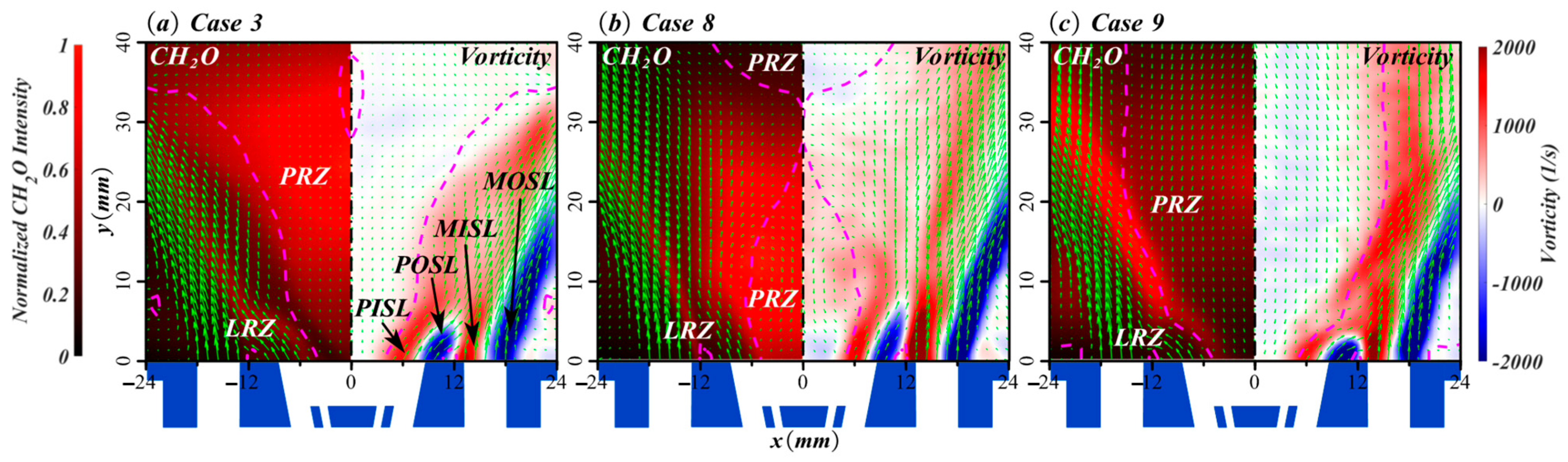 Aerospace 12 01019 g005 Aerospace 12 01019 g005