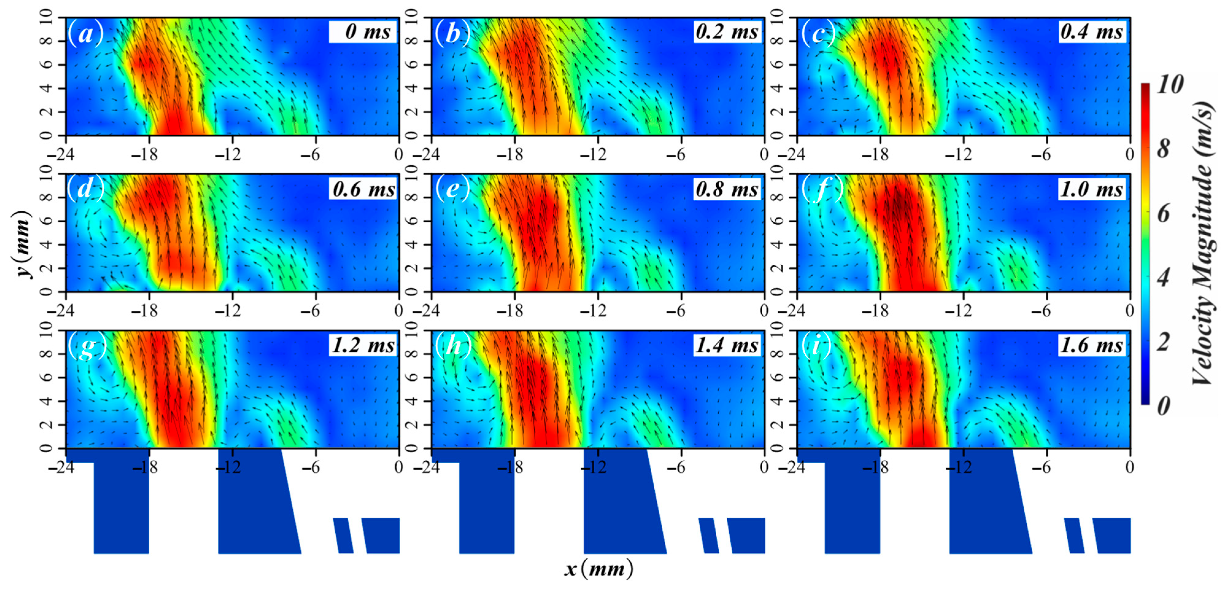 Aerospace 12 01019 g007 Aerospace 12 01019 g007