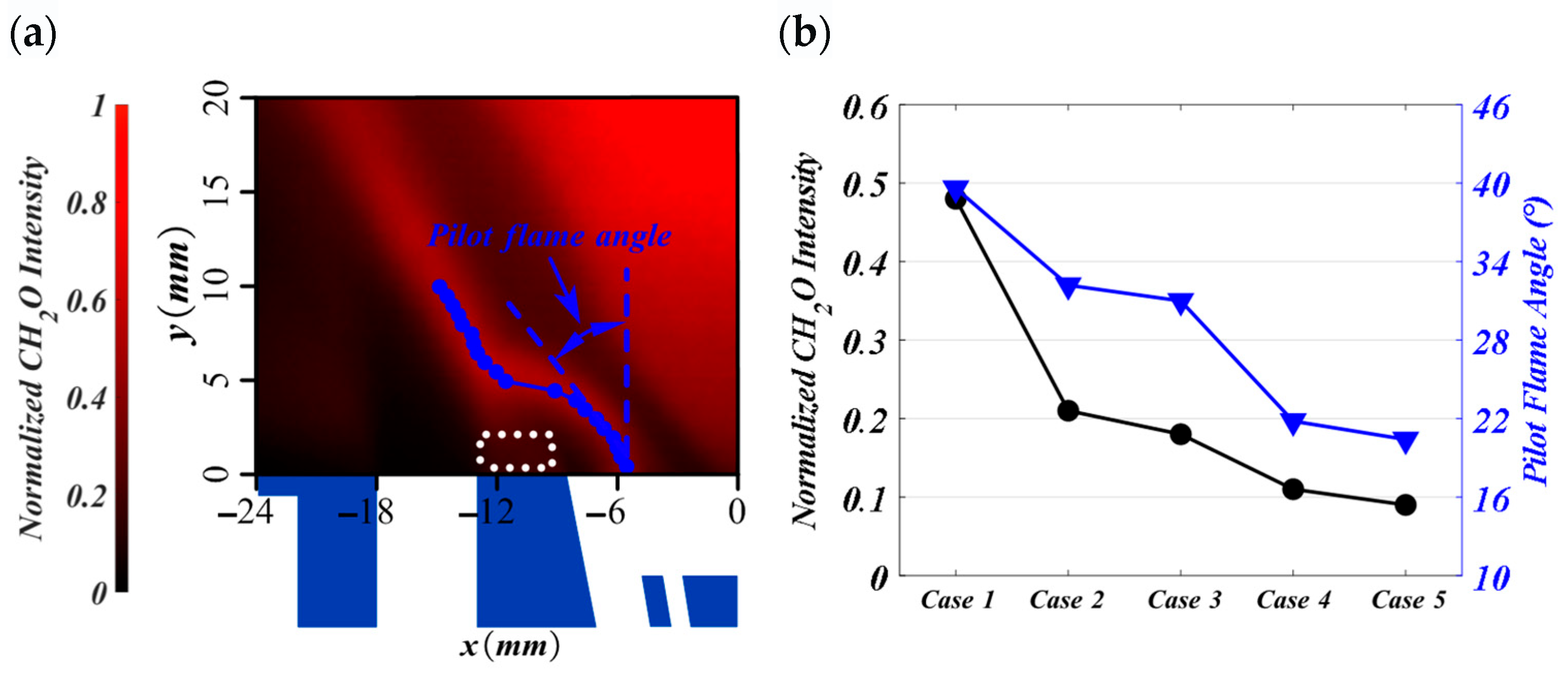 Aerospace 12 01019 g010 Aerospace 12 01019 g010