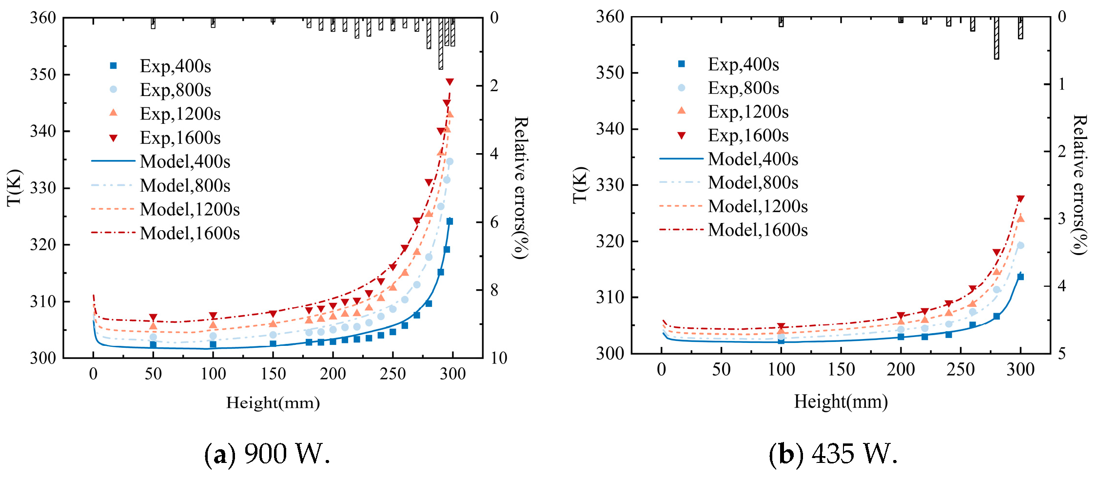Aerospace 12 01020 g004 Aerospace 12 01020 g004