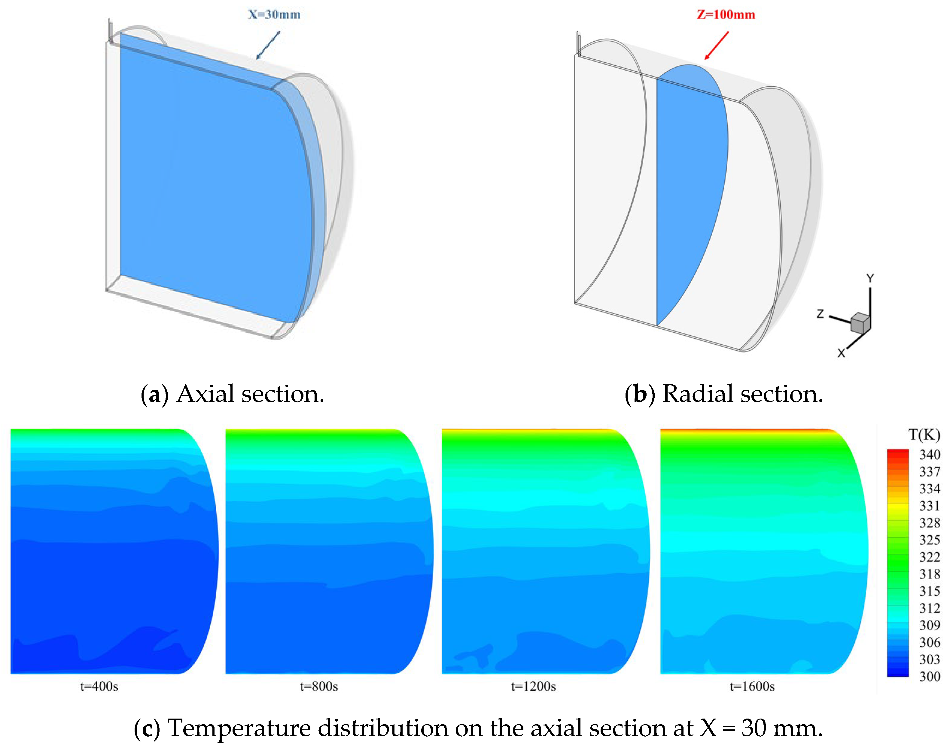 Aerospace 12 01020 g005 Aerospace 12 01020 g005