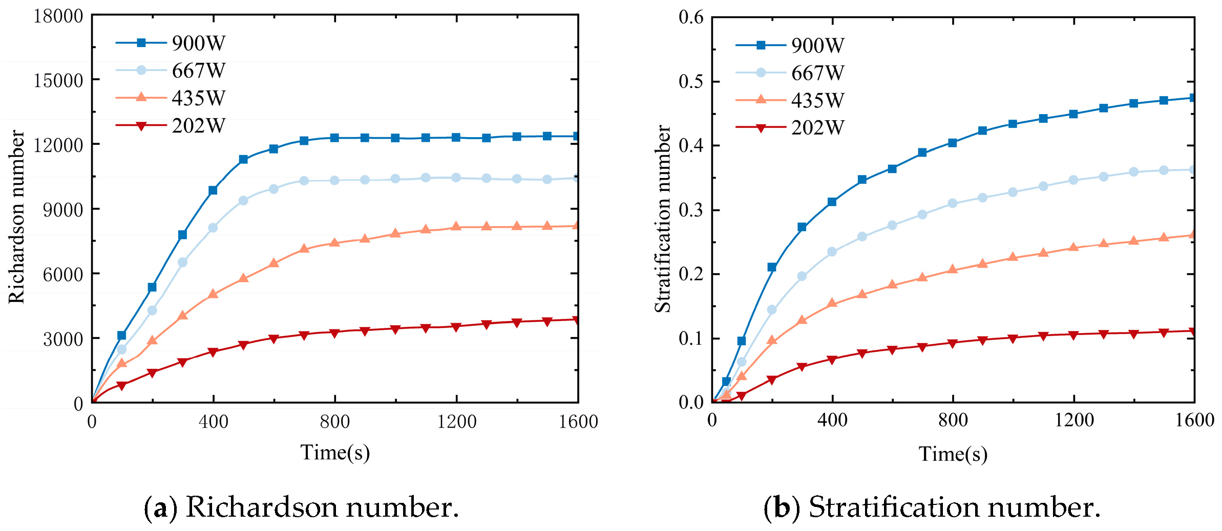 Aerospace 12 01020 g008 Aerospace 12 01020 g008