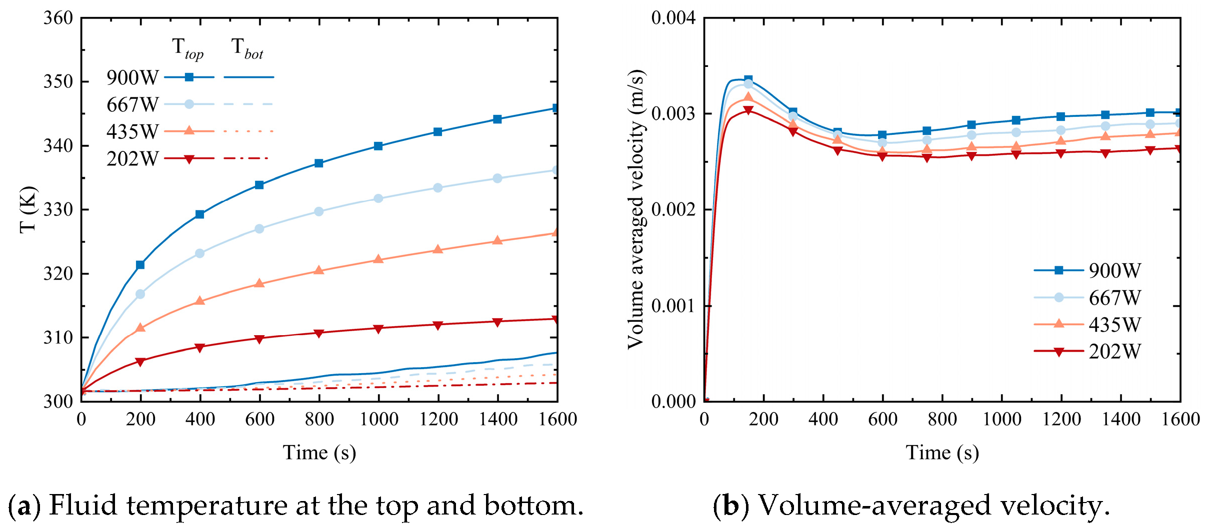 Aerospace 12 01020 g009 Aerospace 12 01020 g009