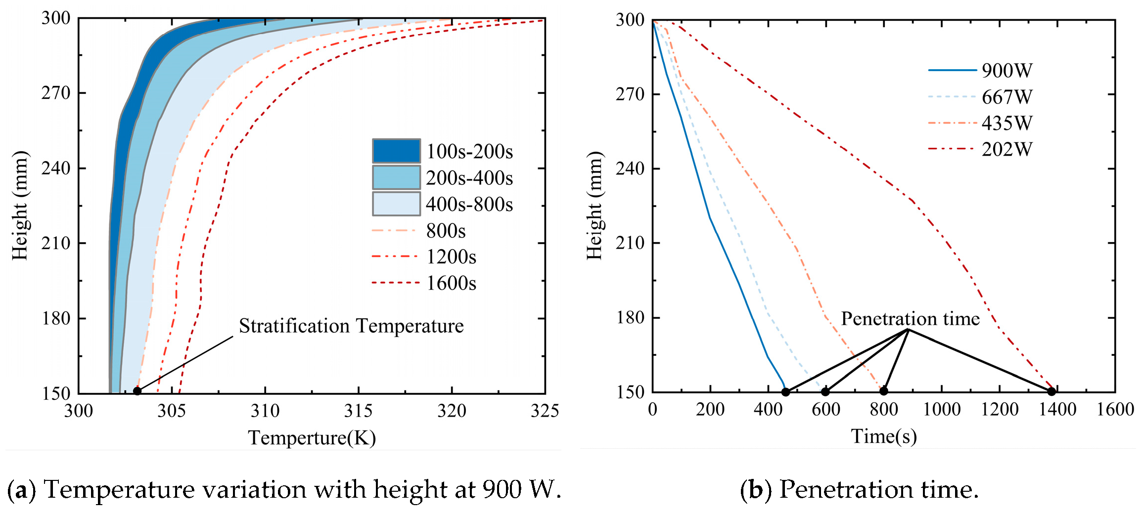 Aerospace 12 01020 g010 Aerospace 12 01020 g010