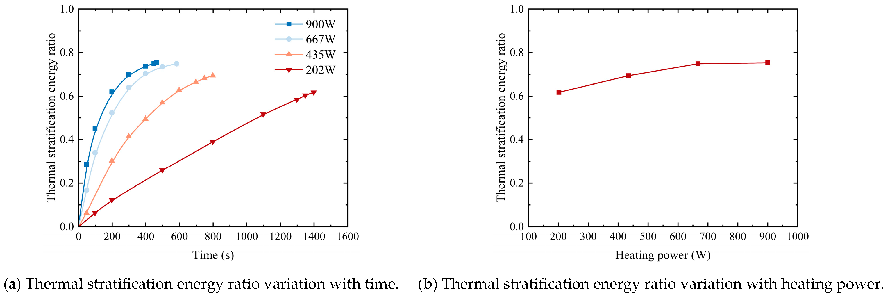 Aerospace 12 01020 g011 Aerospace 12 01020 g011