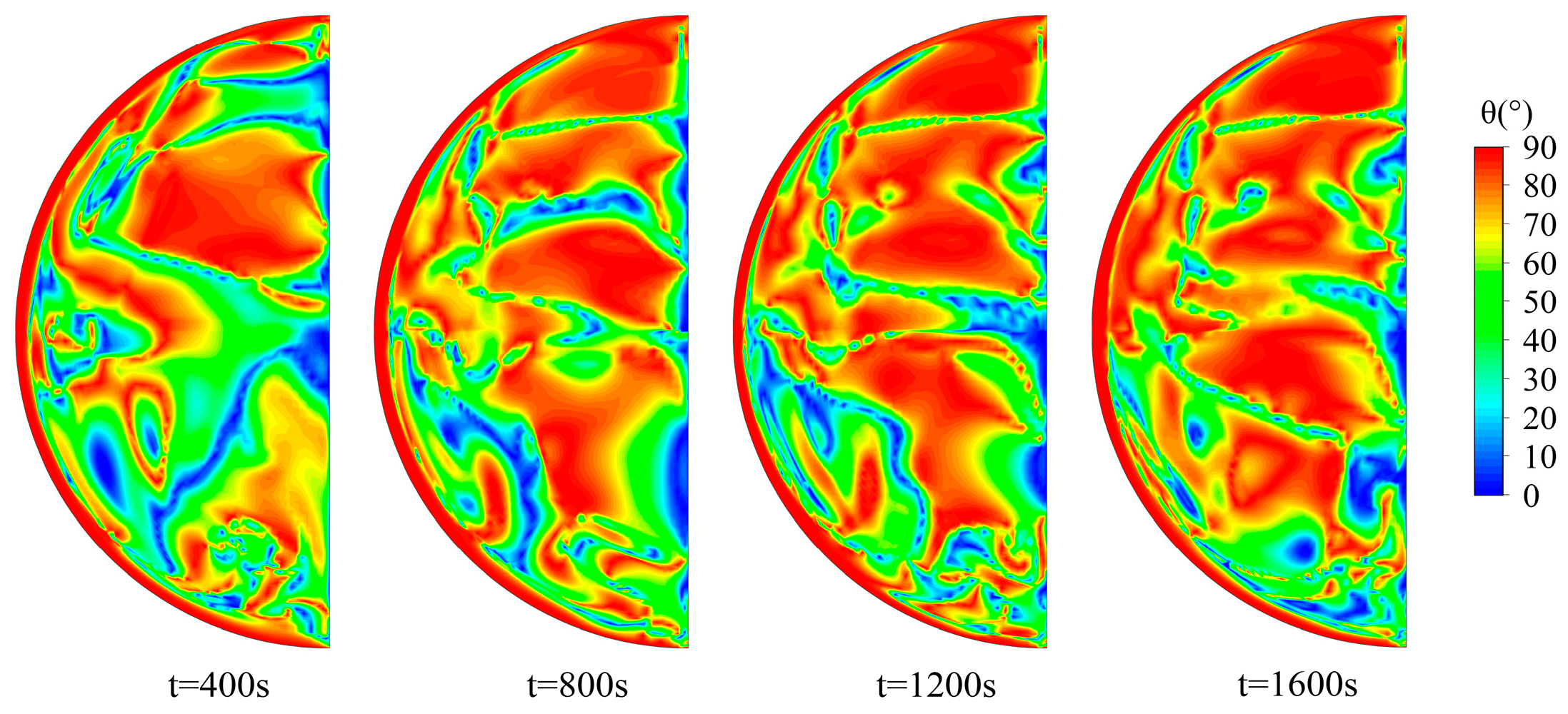 Aerospace 12 01020 g012 Aerospace 12 01020 g012