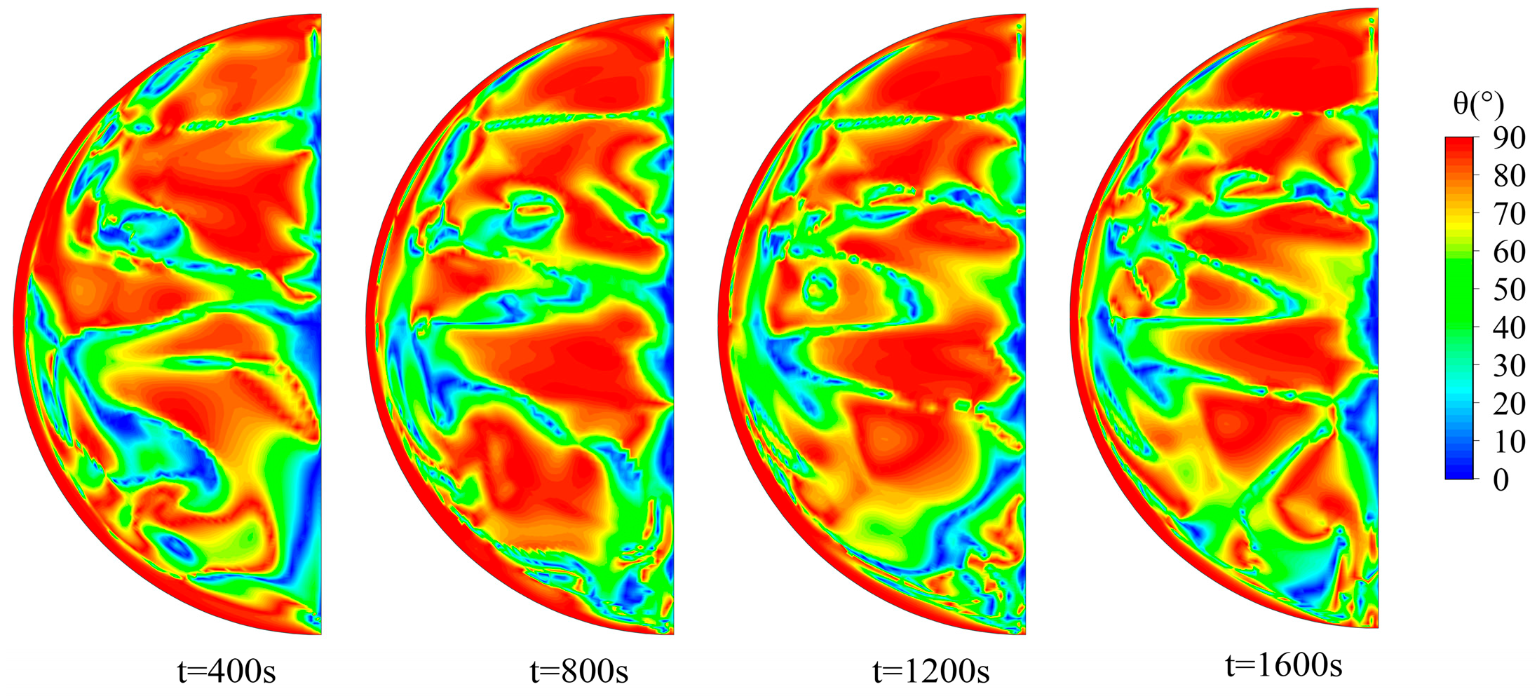 Aerospace 12 01020 g013 Aerospace 12 01020 g013
