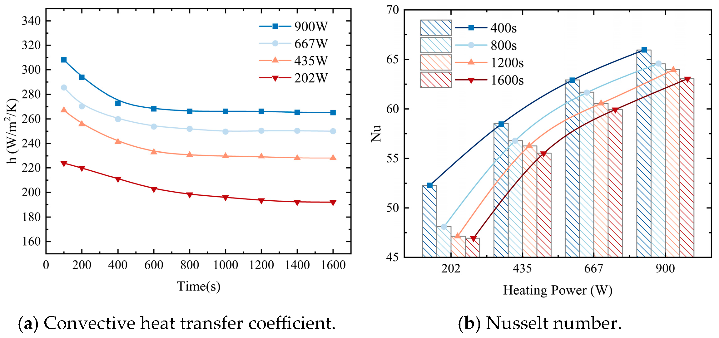 Aerospace 12 01020 g014 Aerospace 12 01020 g014